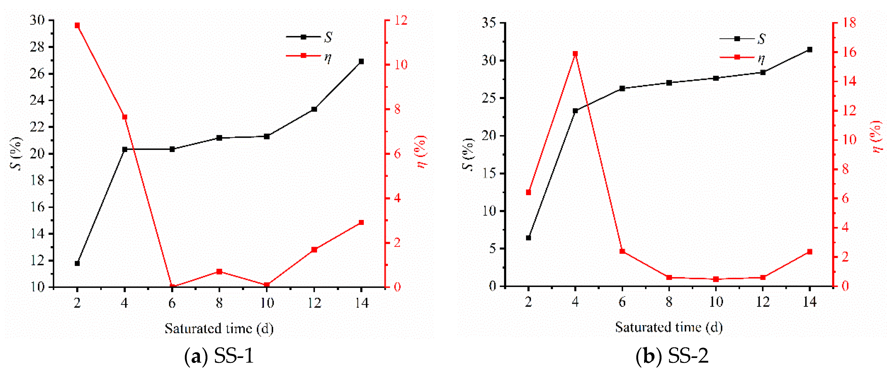 Processes 12 01870 g004
