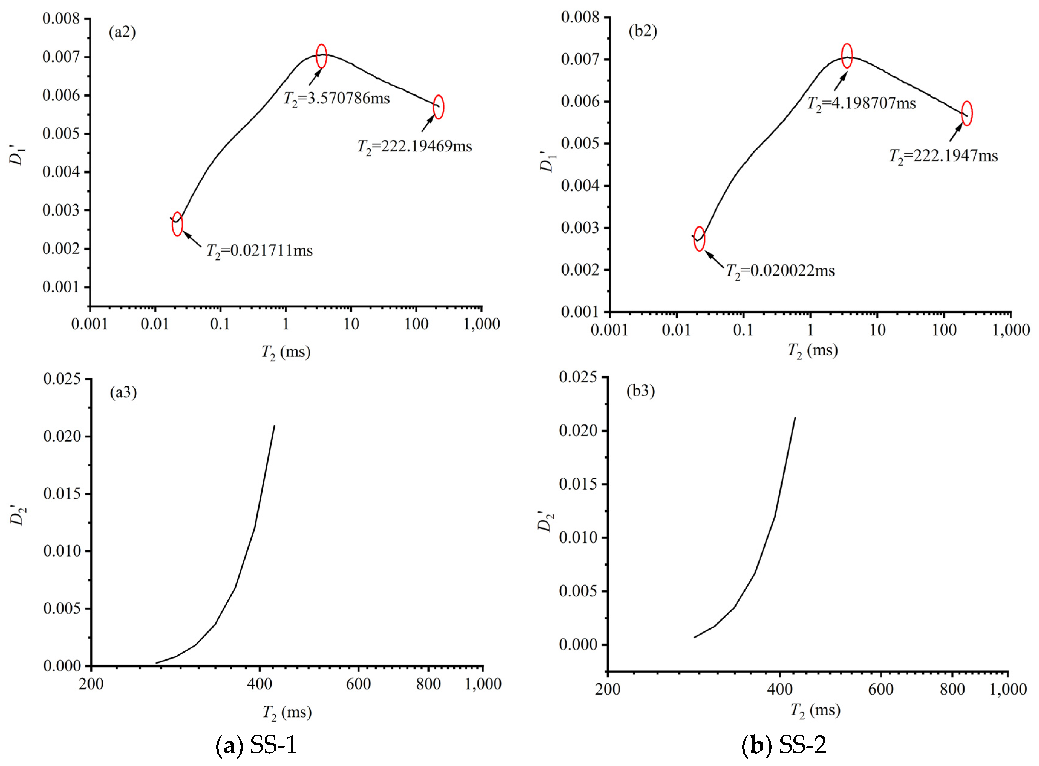 Processes 12 01870 g005b
