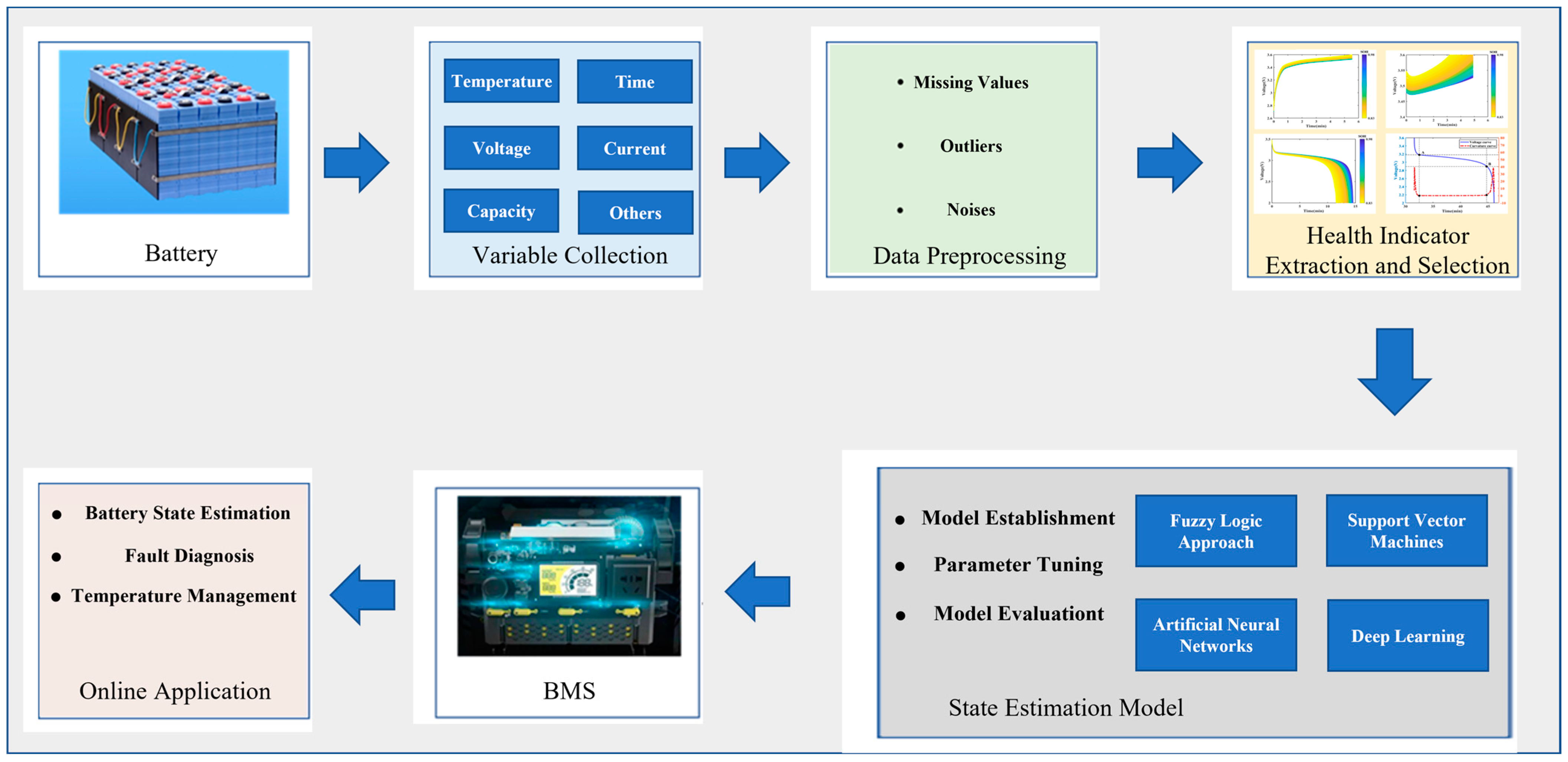 Processes 12 01871 g008 Processes 12 01871 g008