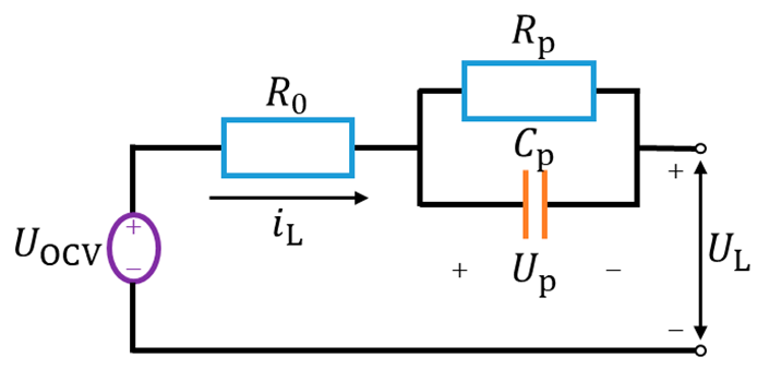Processes 12 01871 i002 Processes 12 01871 i002