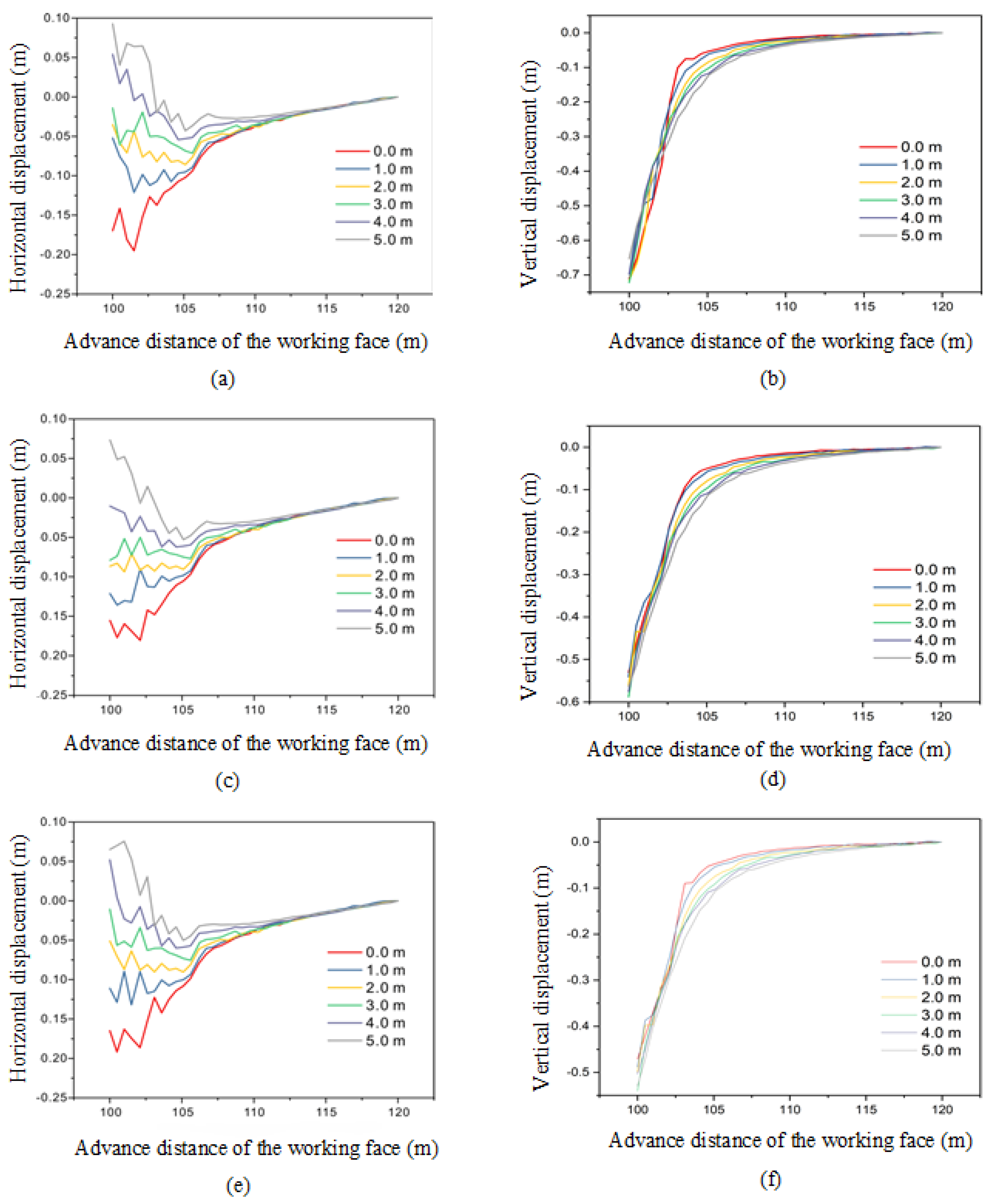 Processes 12 01872 g010