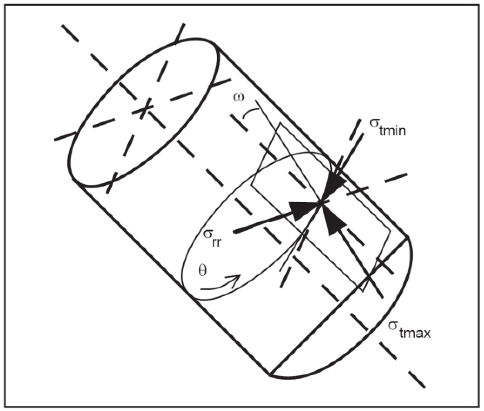 Processes 12 01874 g004