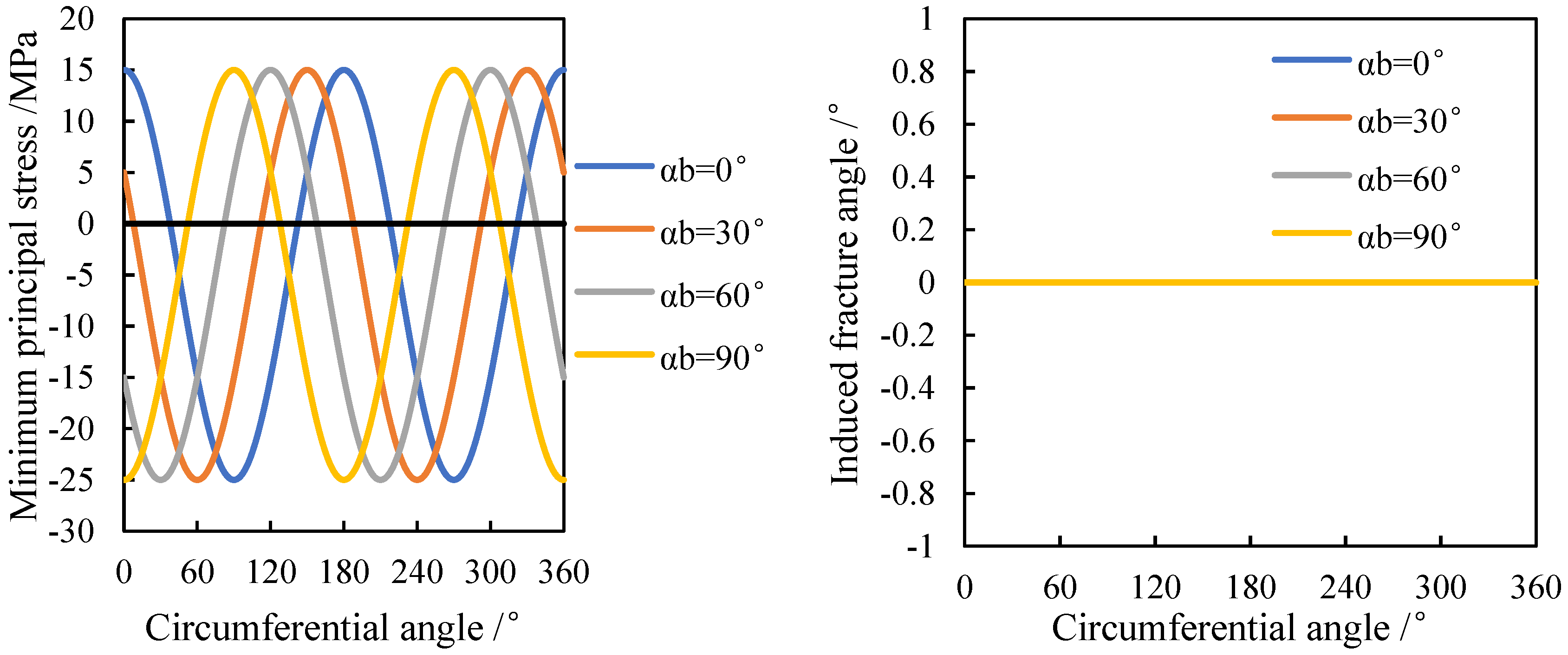 Processes 12 01874 g006