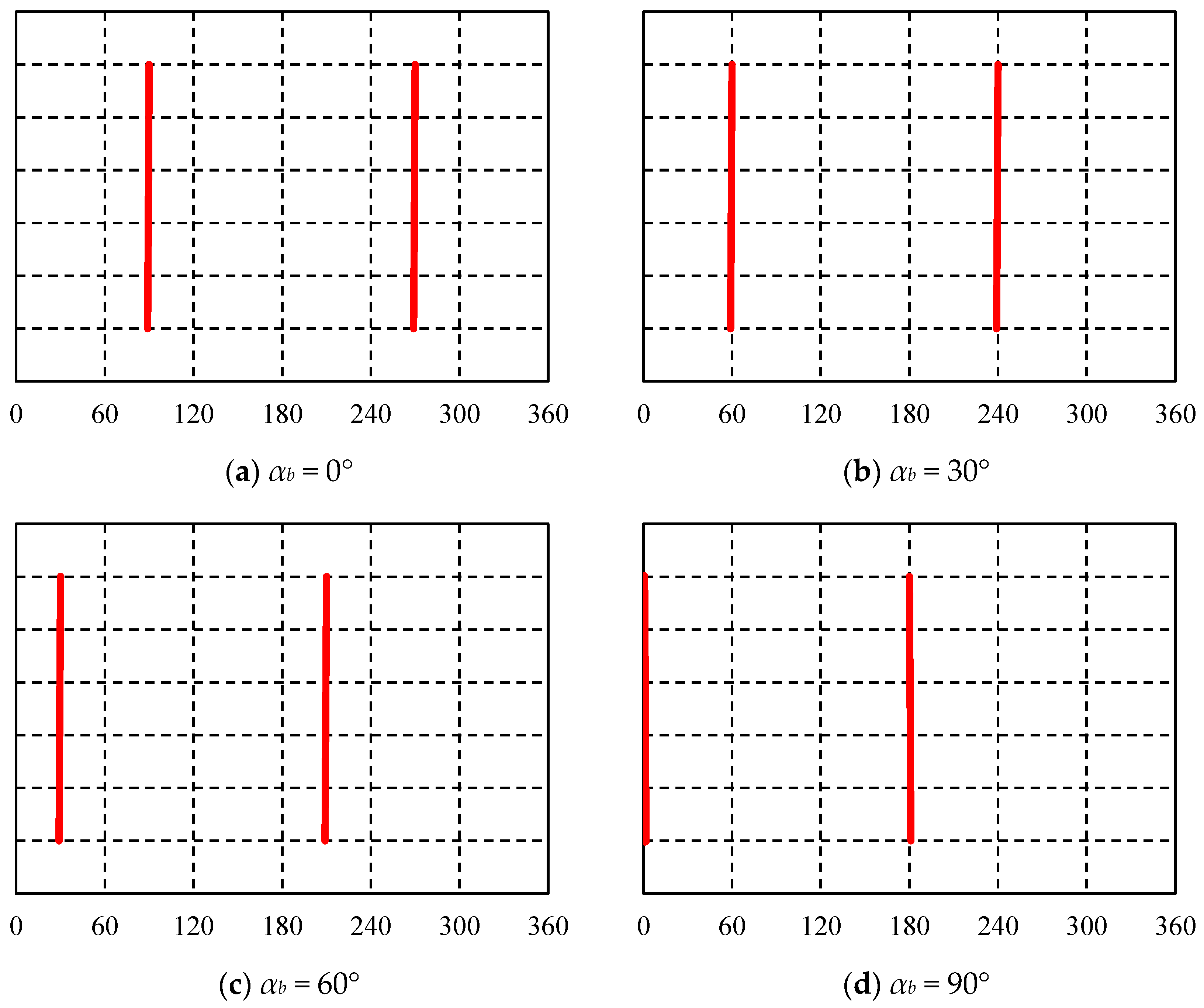 Processes 12 01874 g015