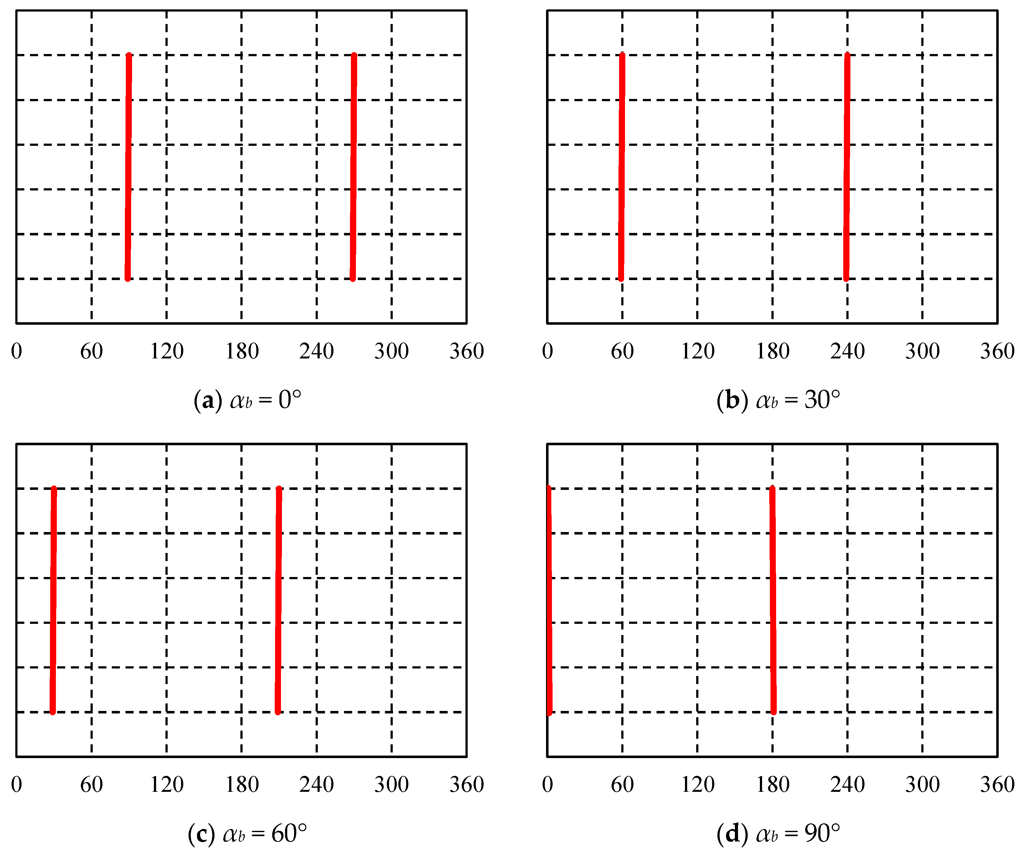 Processes 12 01874 g023