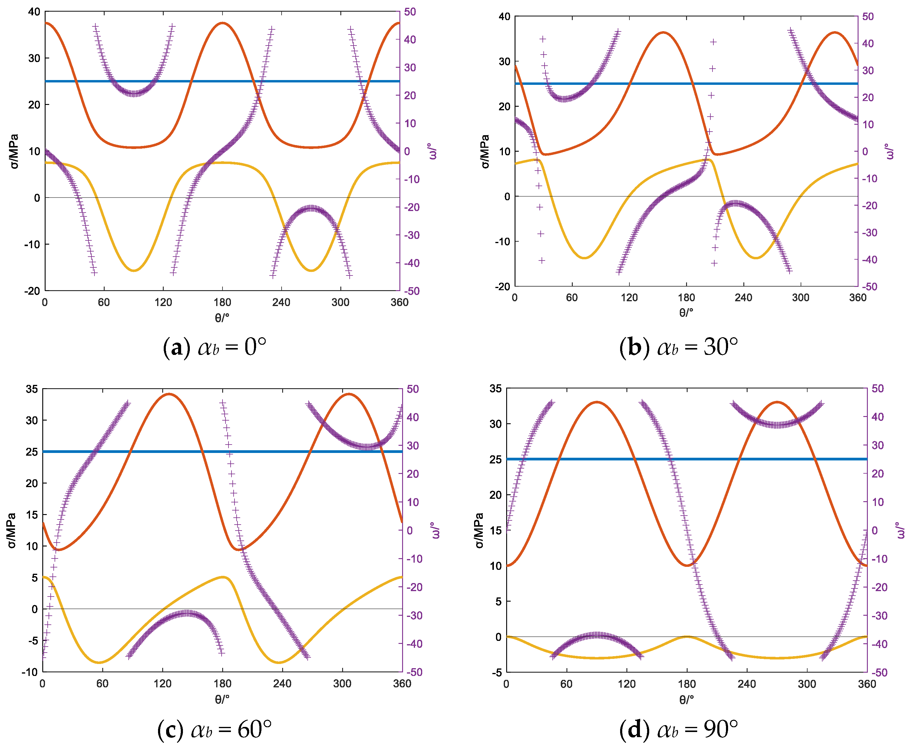 Processes 12 01874 g024