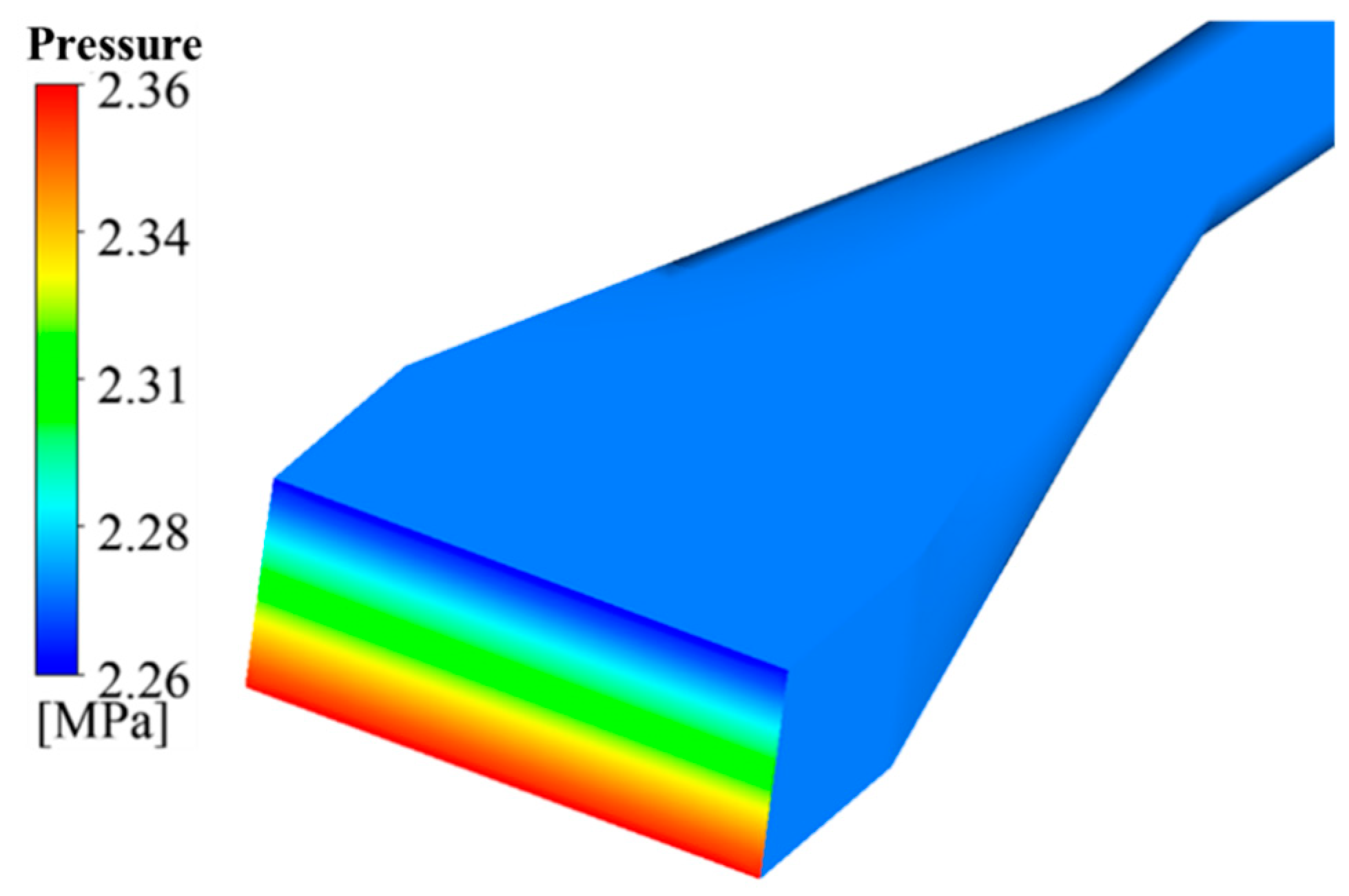 Processes 12 01876 g003