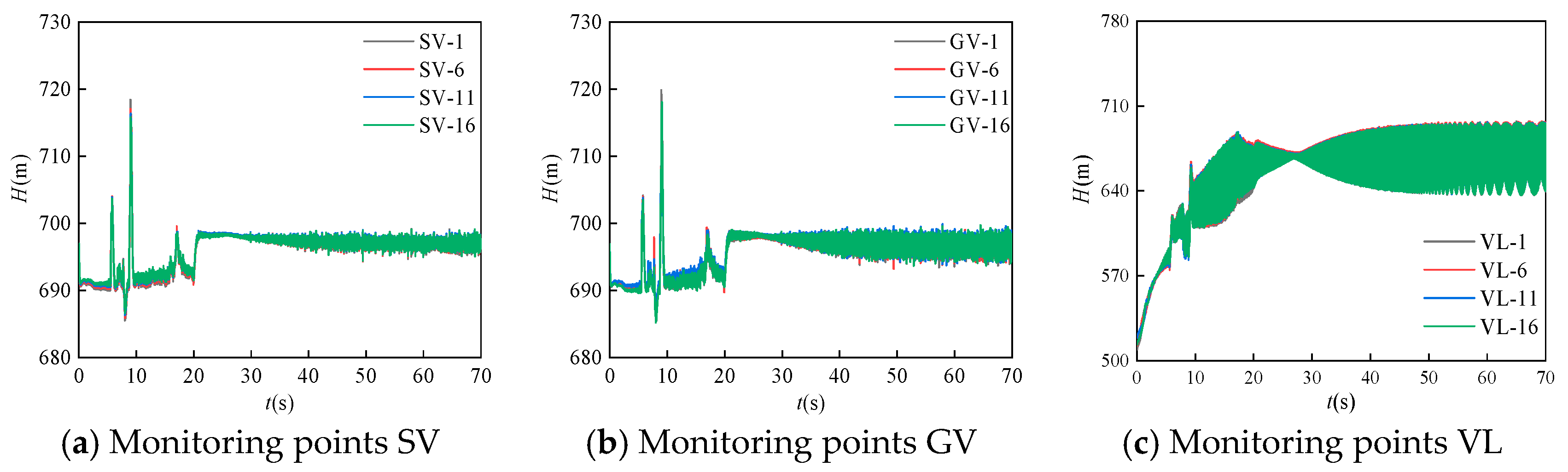 Processes 12 01876 g010