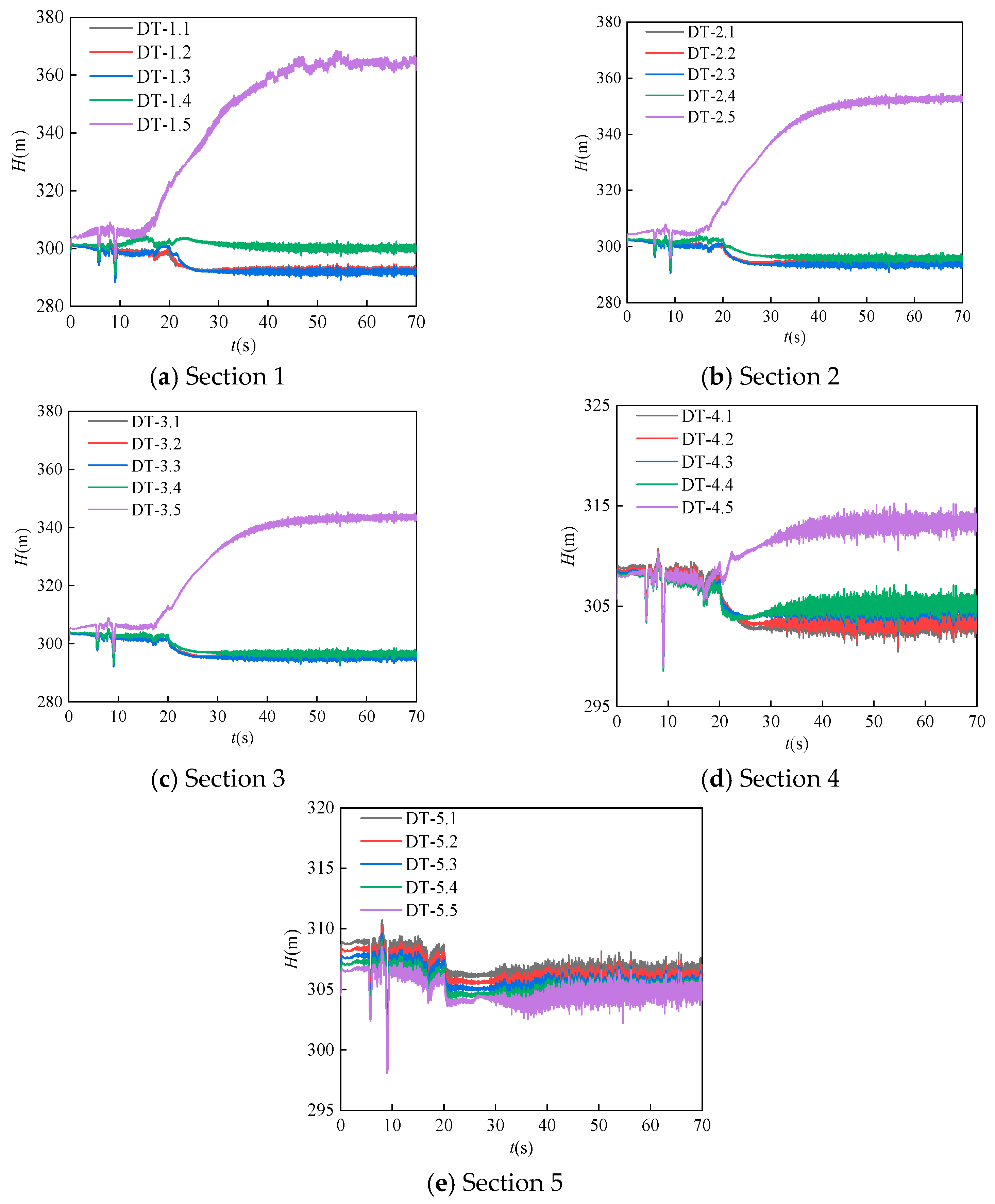 Processes 12 01876 g014