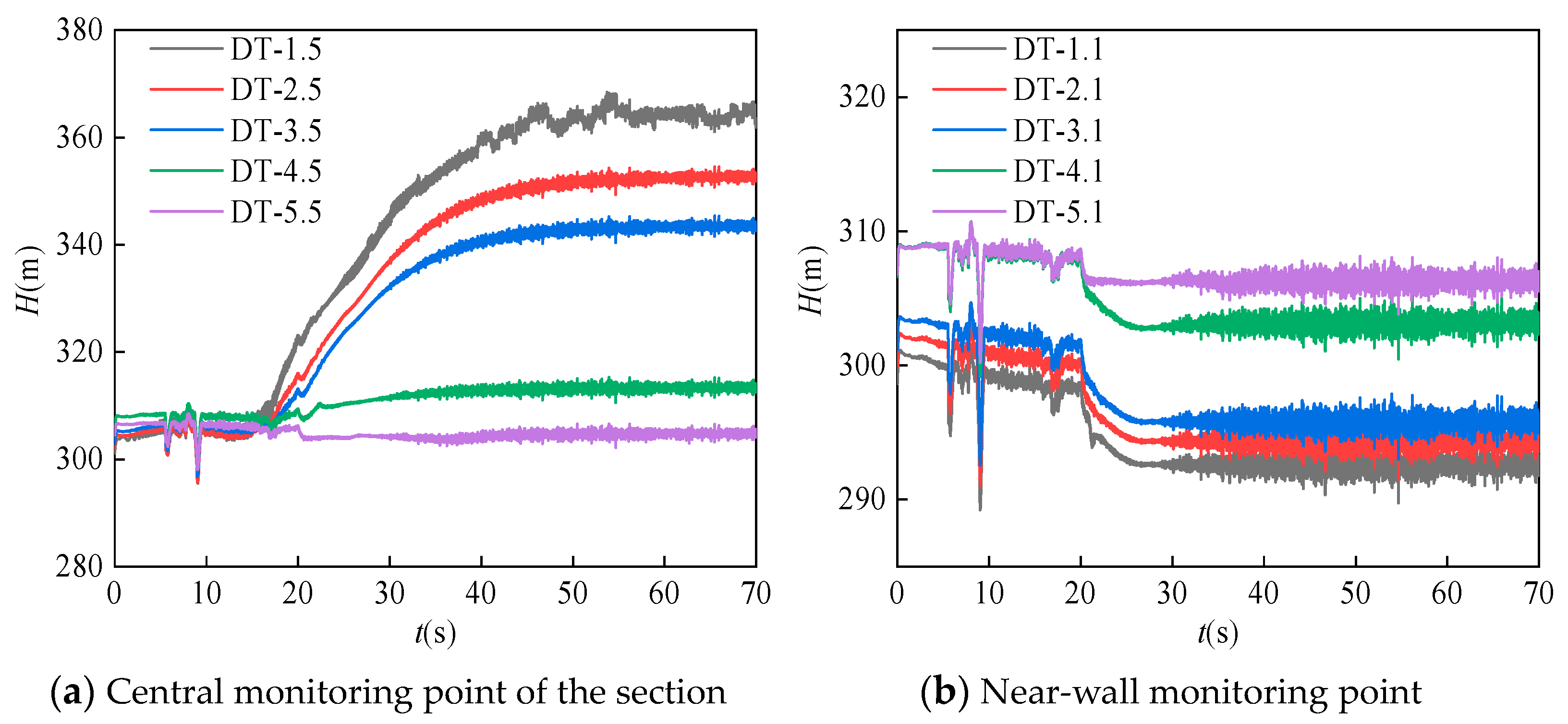 Processes 12 01876 g015