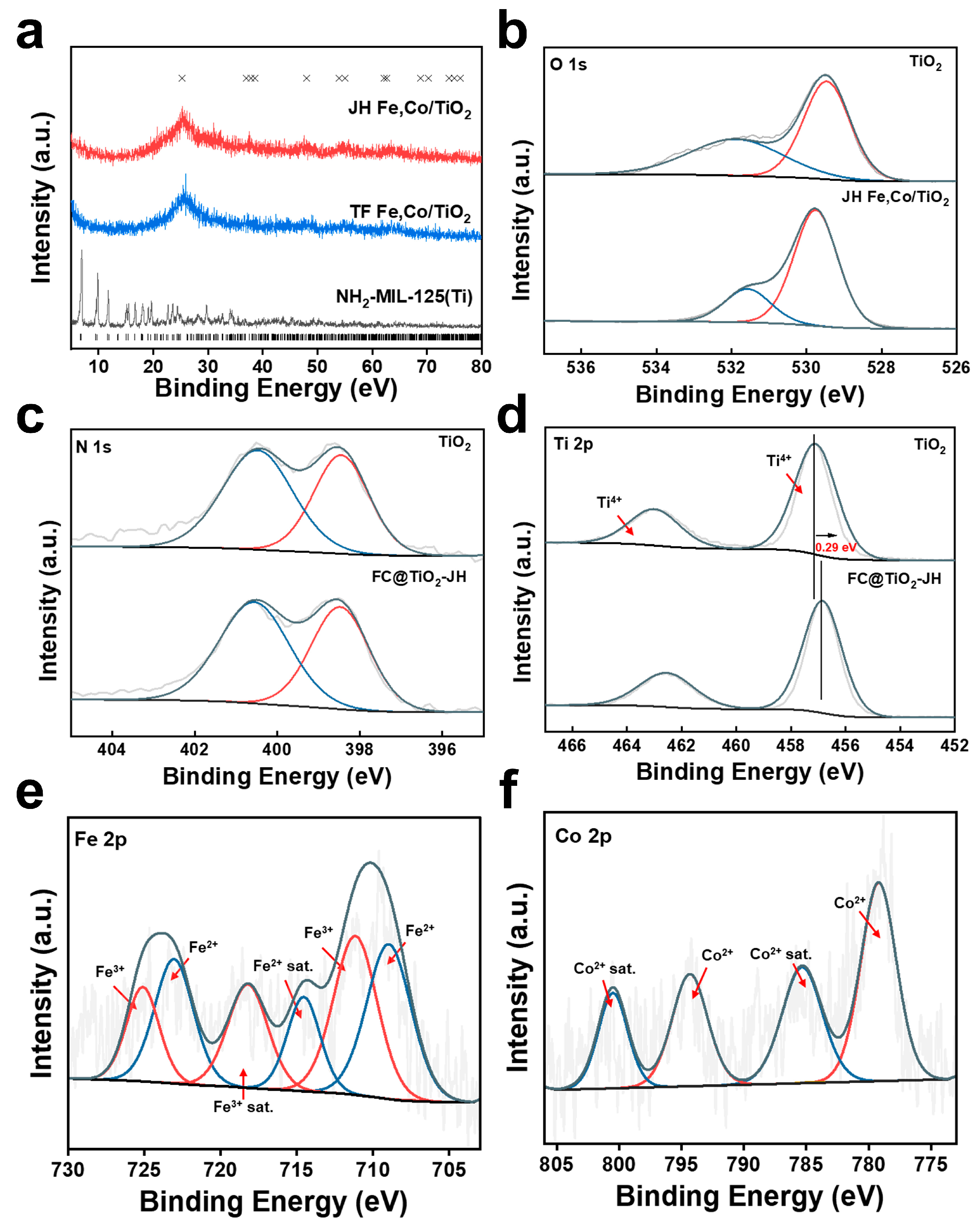 Processes 12 01879 g002