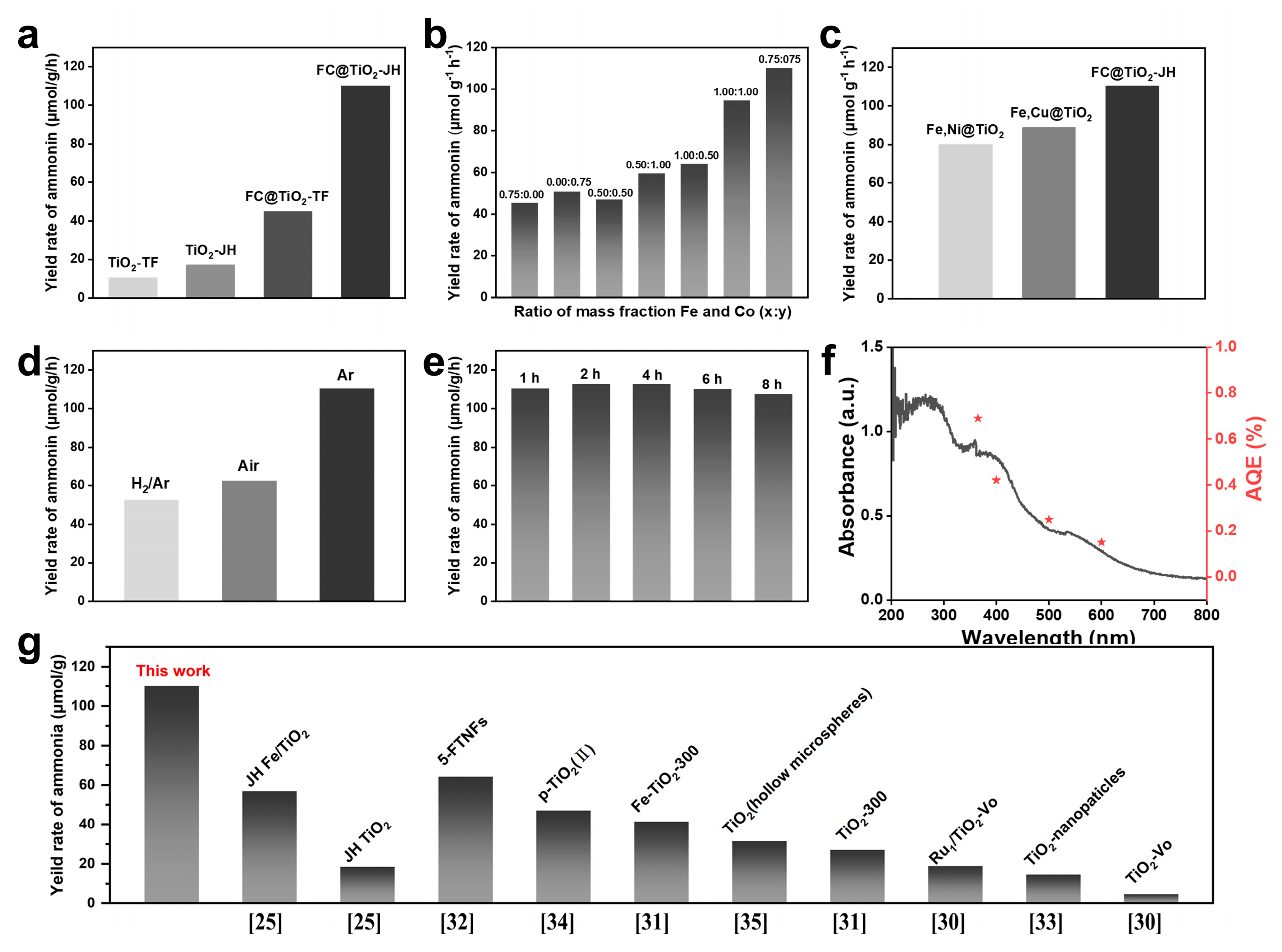 Processes 12 01879 g003
