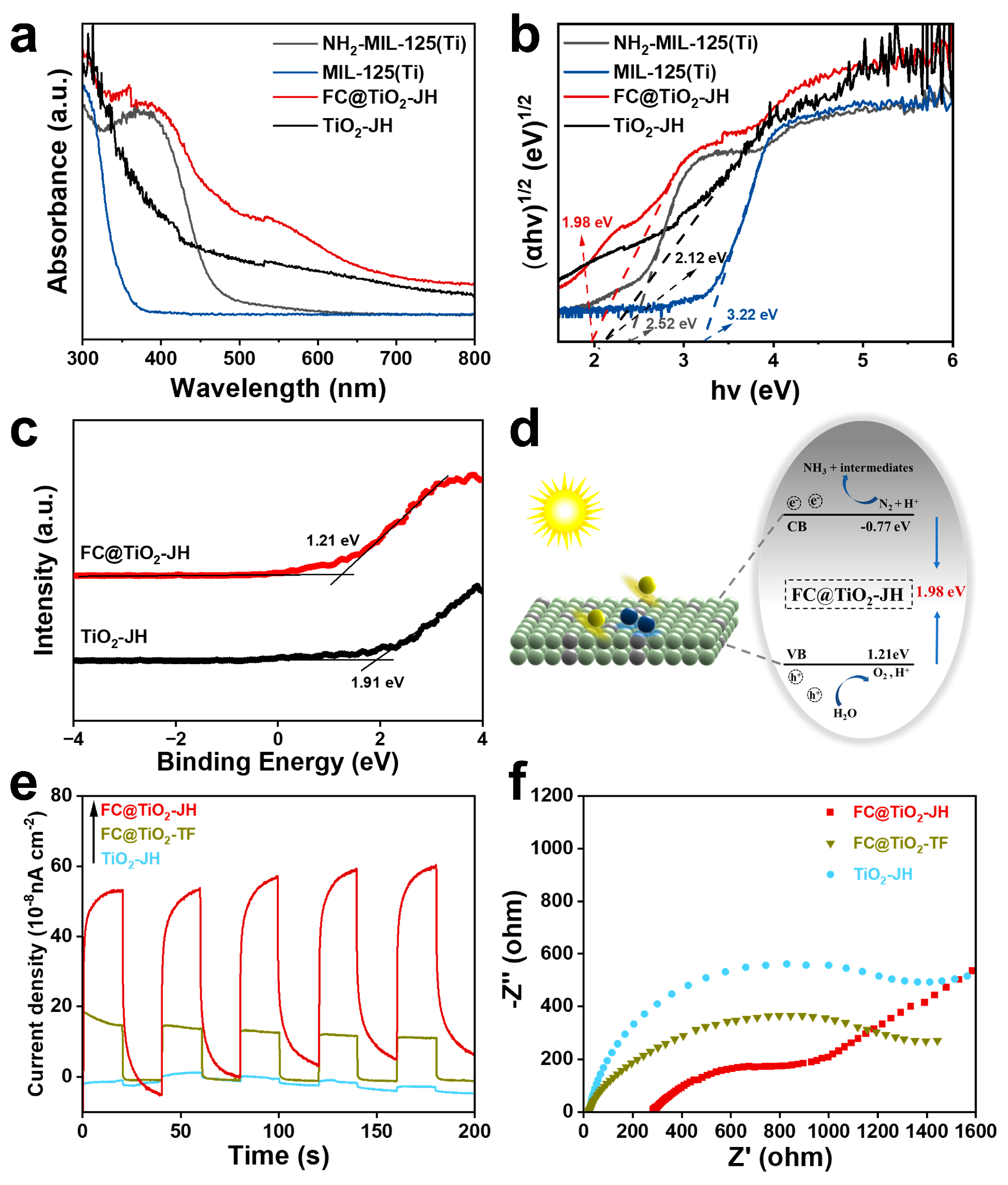 Processes 12 01879 g004