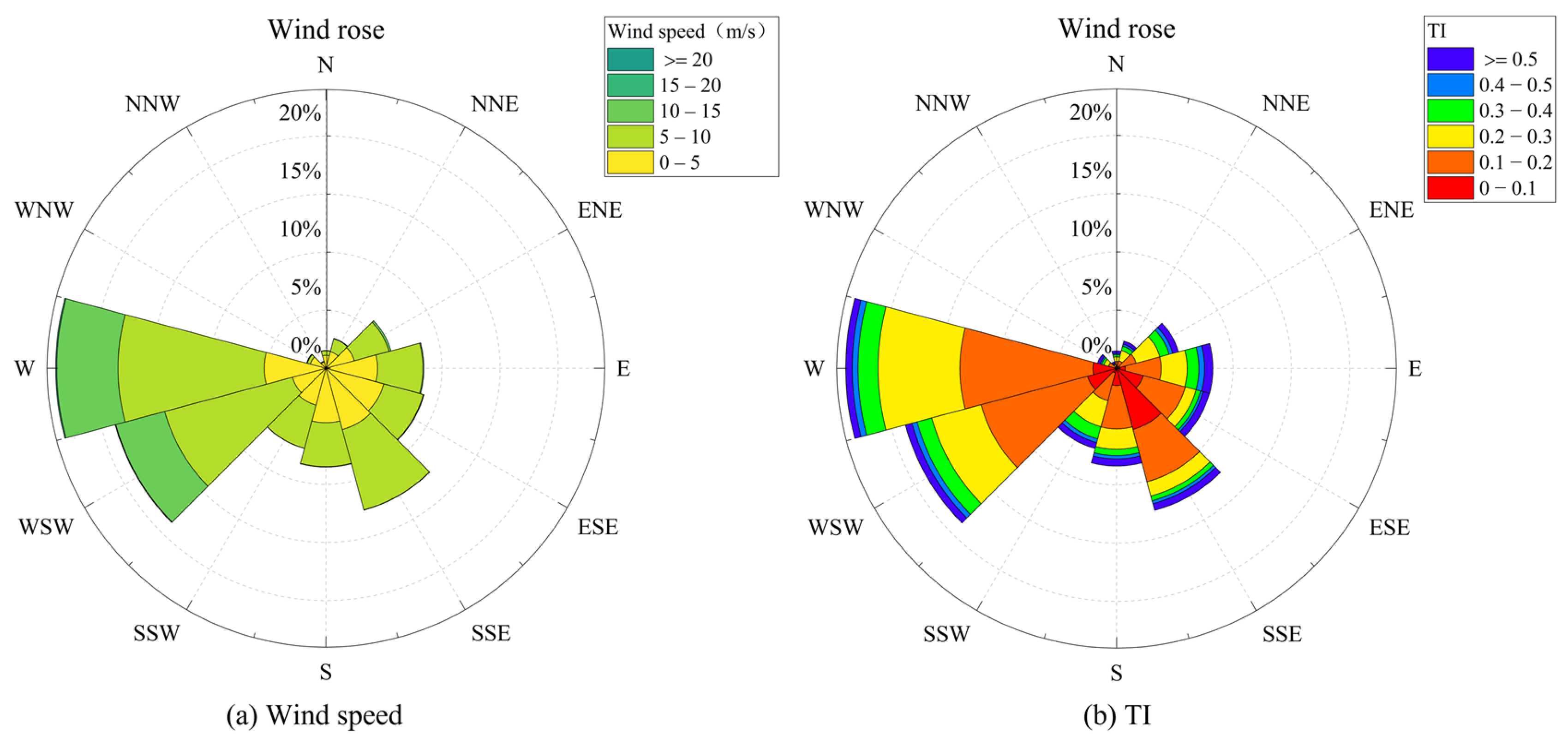 Processes 12 01885 g003
