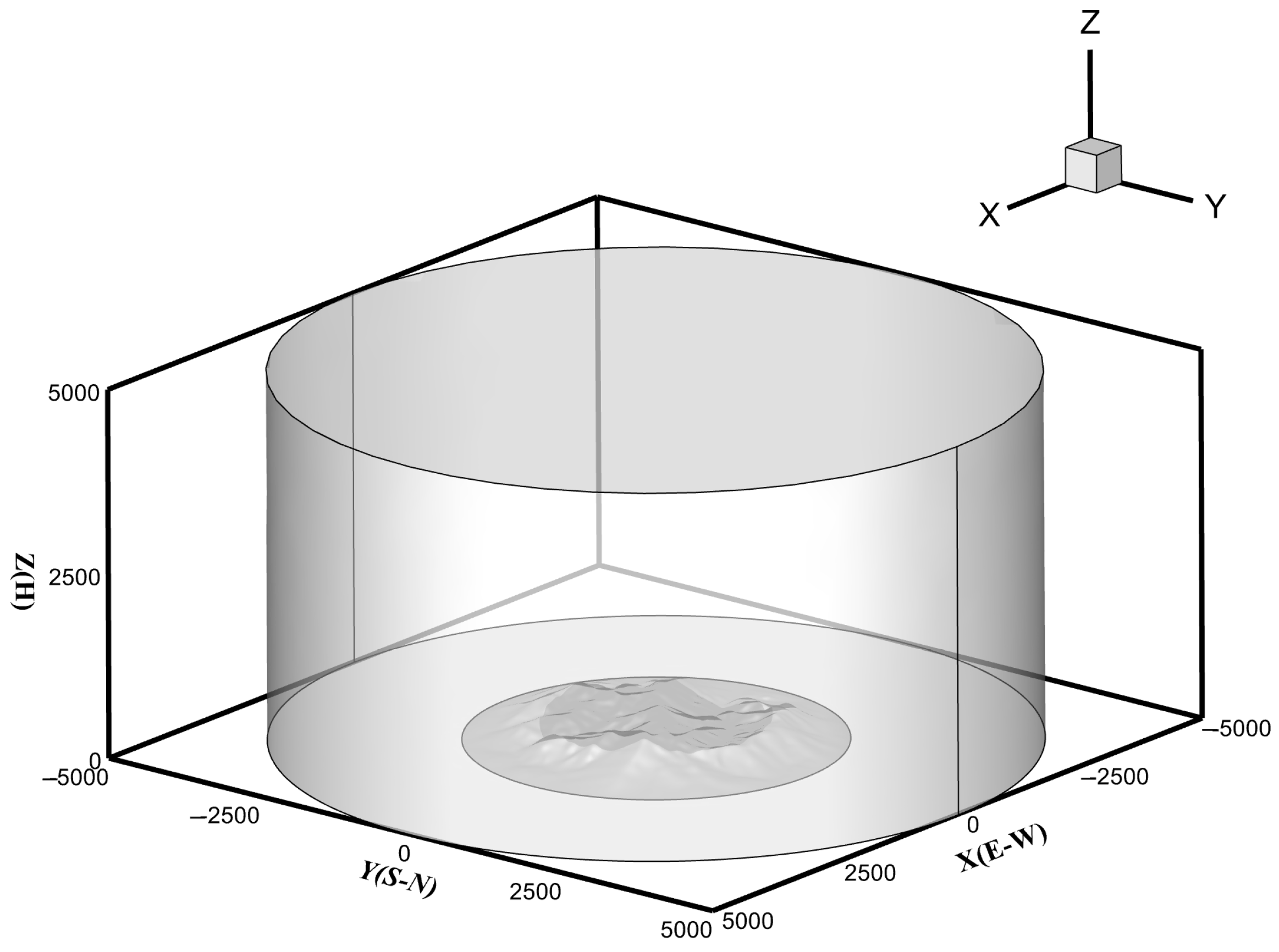 Processes 12 01885 g005