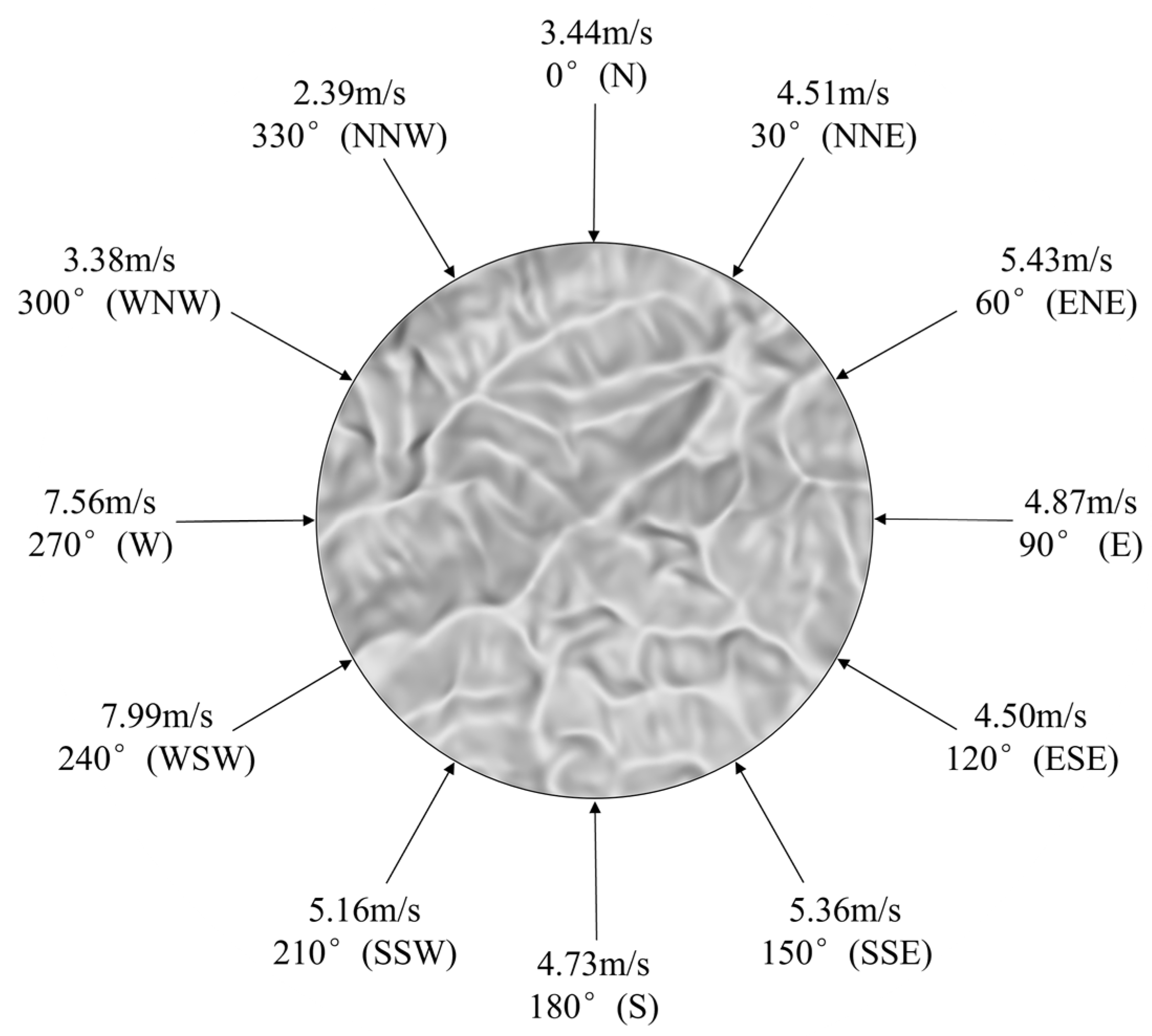 Processes 12 01885 g008