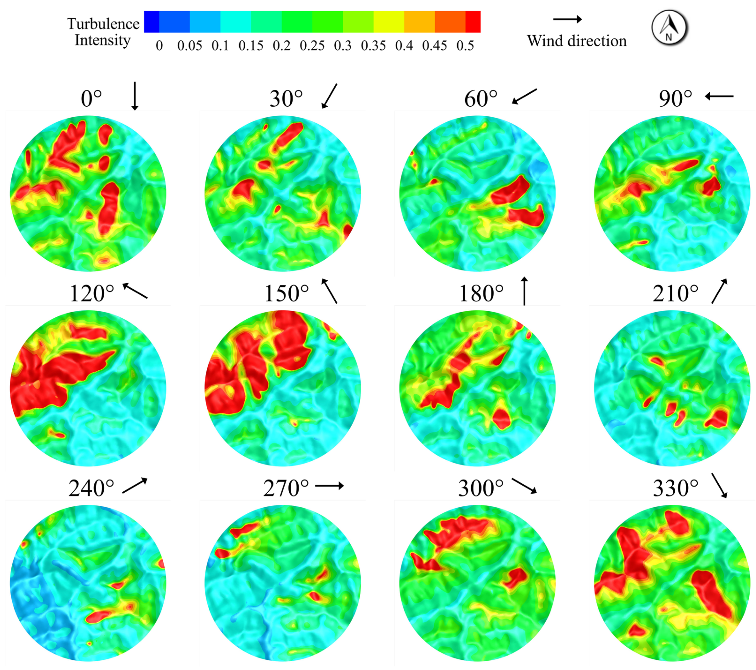 Processes 12 01885 g011