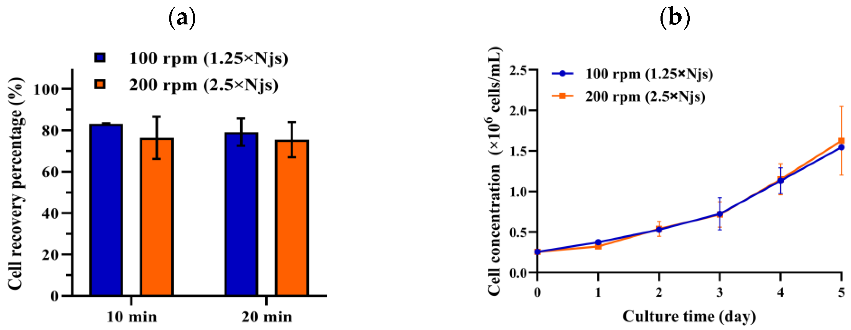 Processes 12 01887 g001 Processes 12 01887 g001