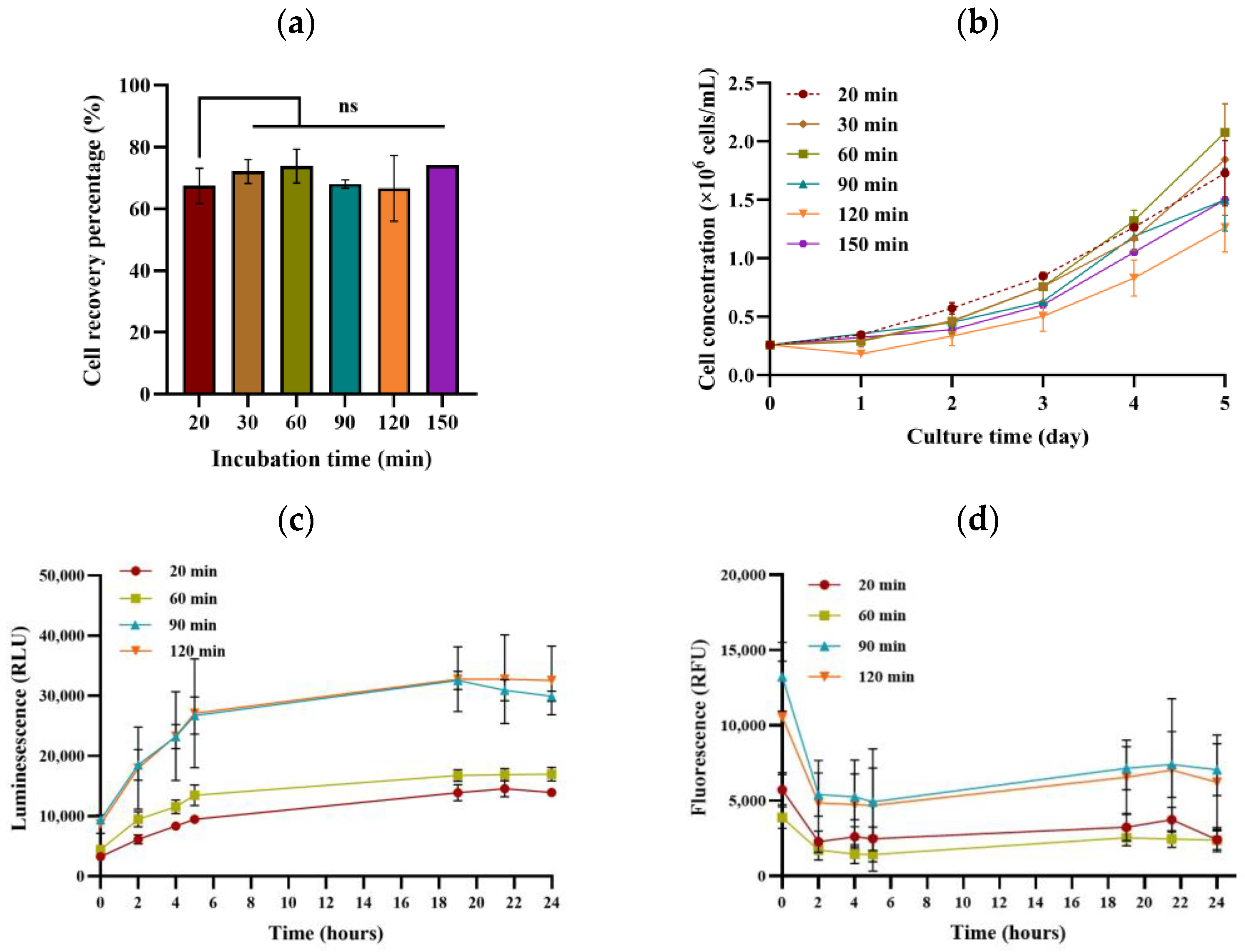 Processes 12 01887 g002 Processes 12 01887 g002