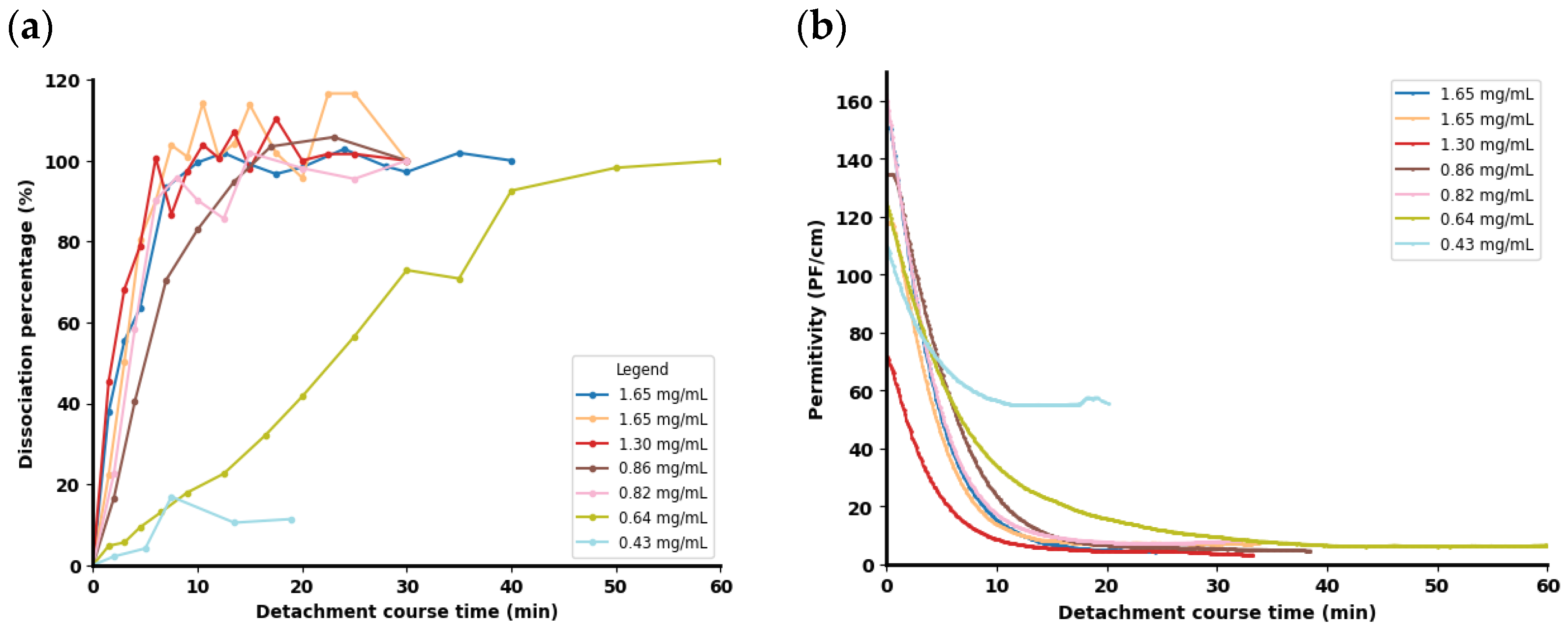 Processes 12 01887 g005 Processes 12 01887 g005