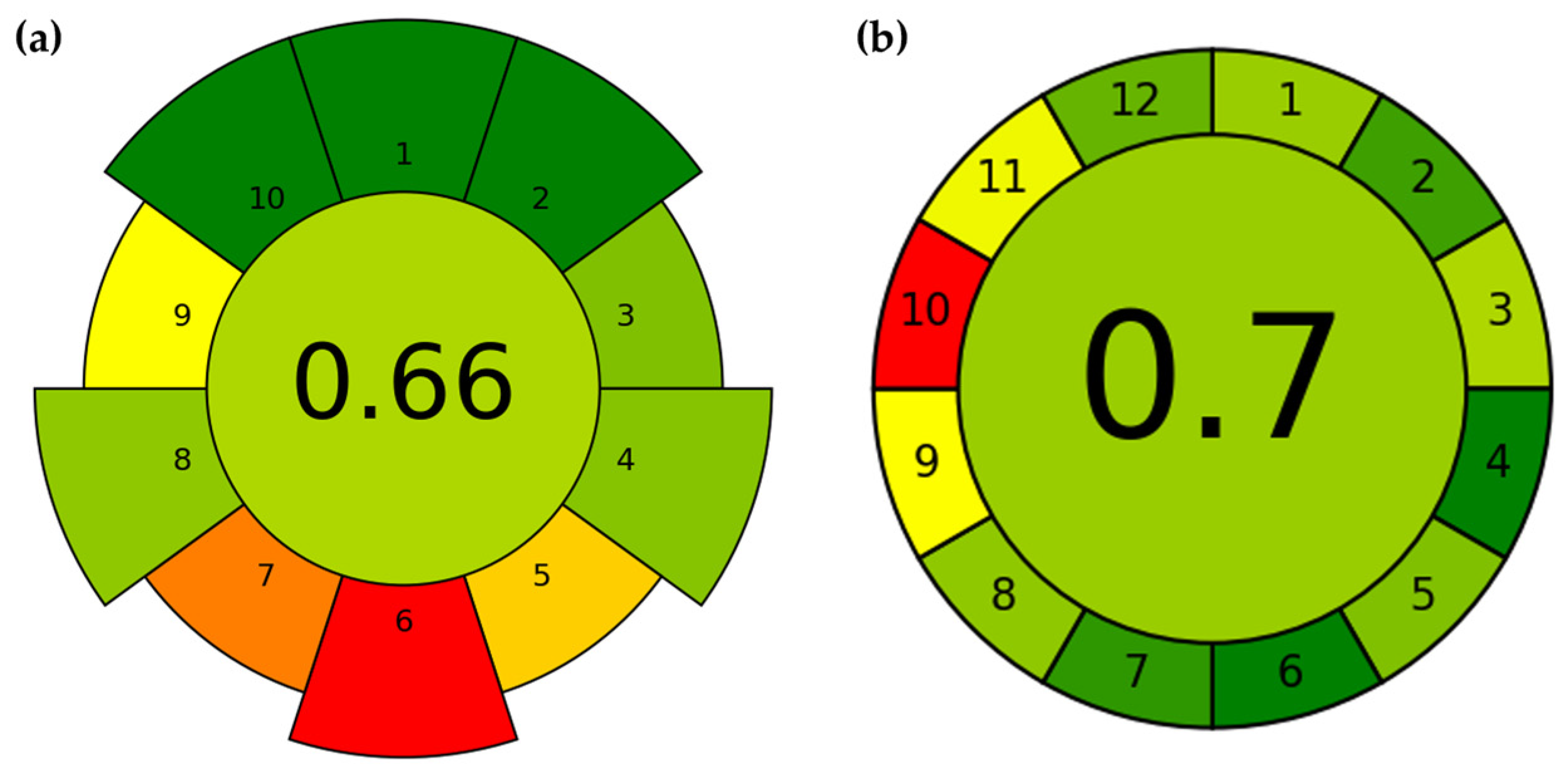 Processes 12 01891 g005
