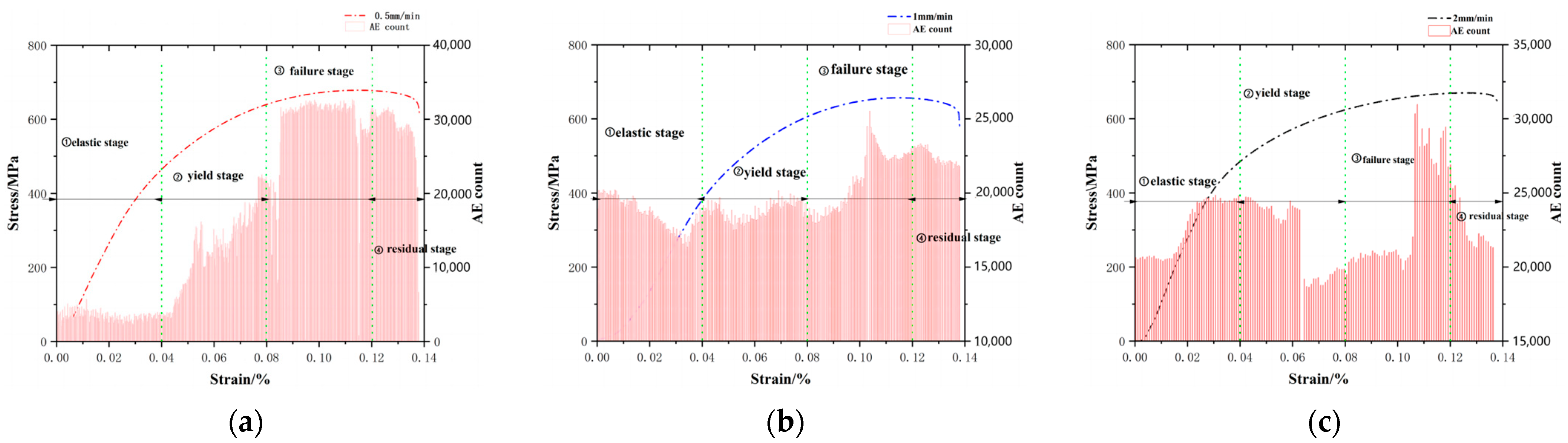 Processes 12 01893 g006