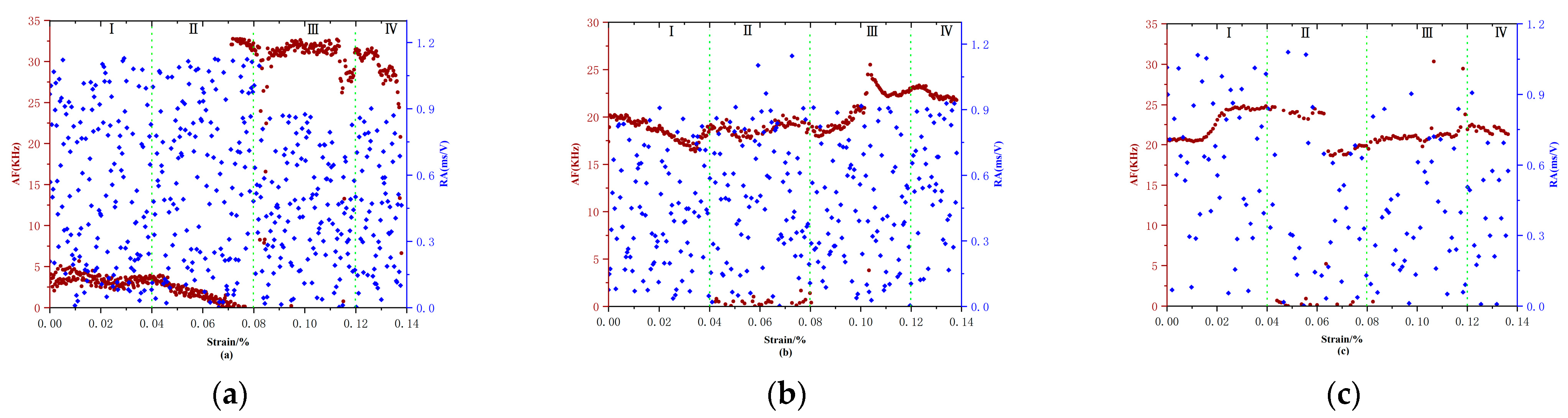 Processes 12 01893 g007
