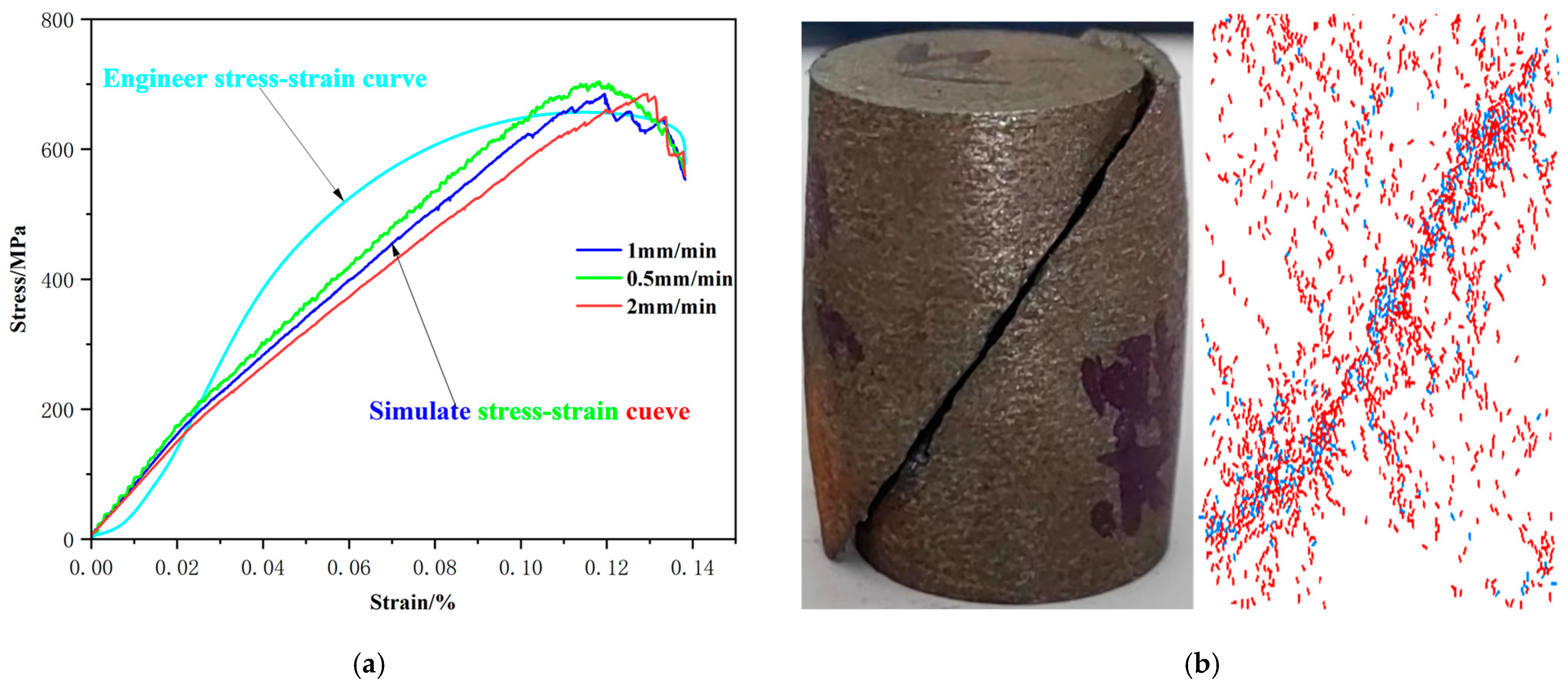 Processes 12 01893 g009