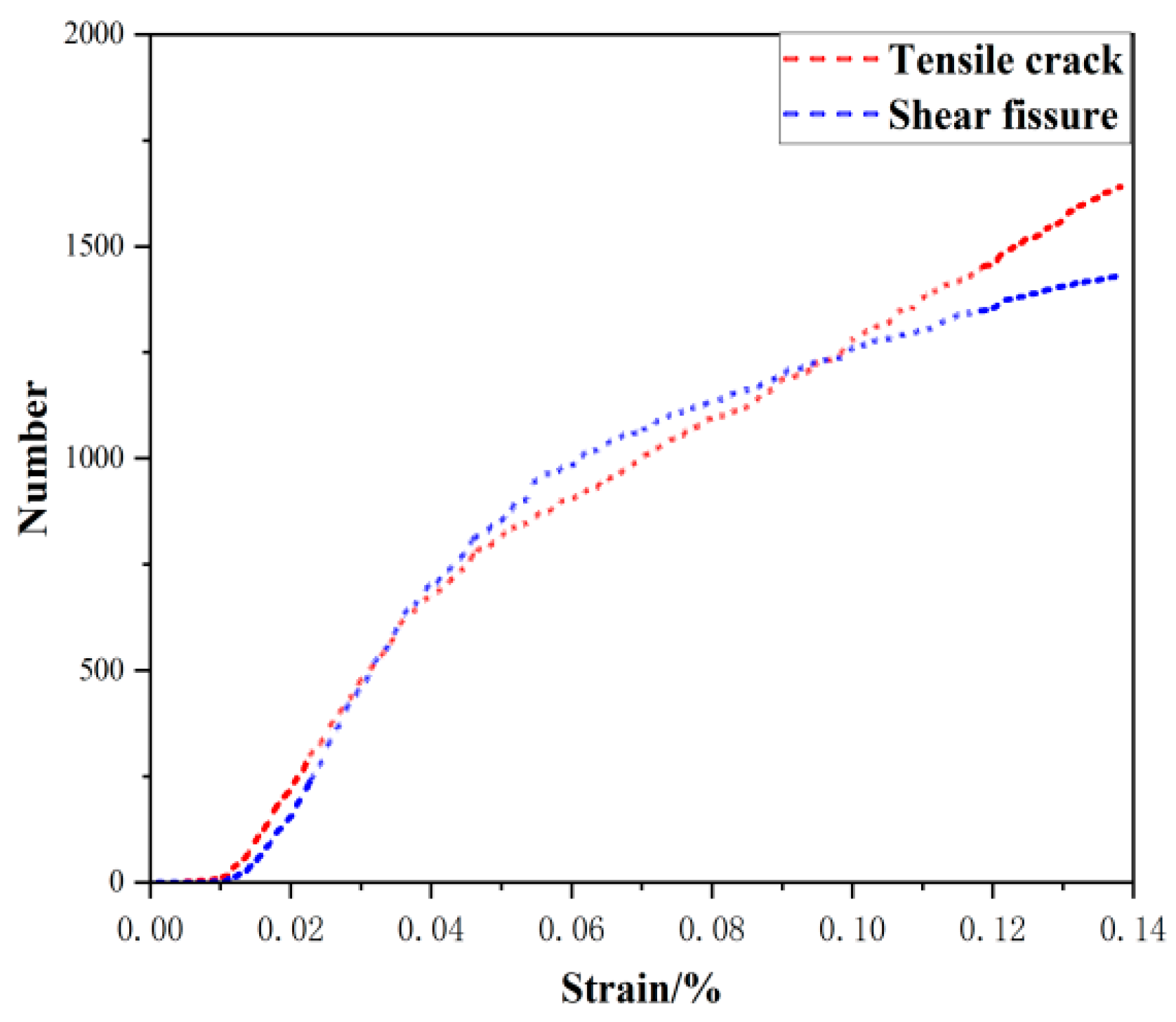 Processes 12 01893 g013