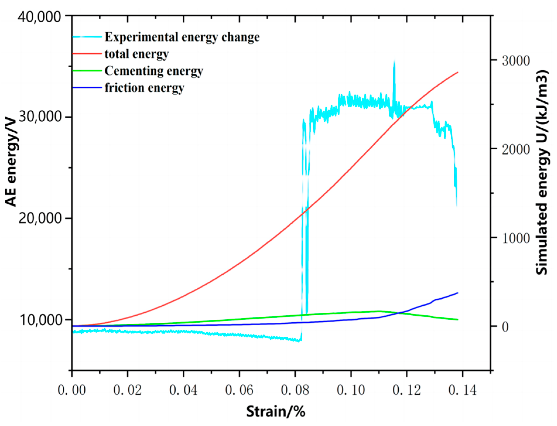 Processes 12 01893 g014