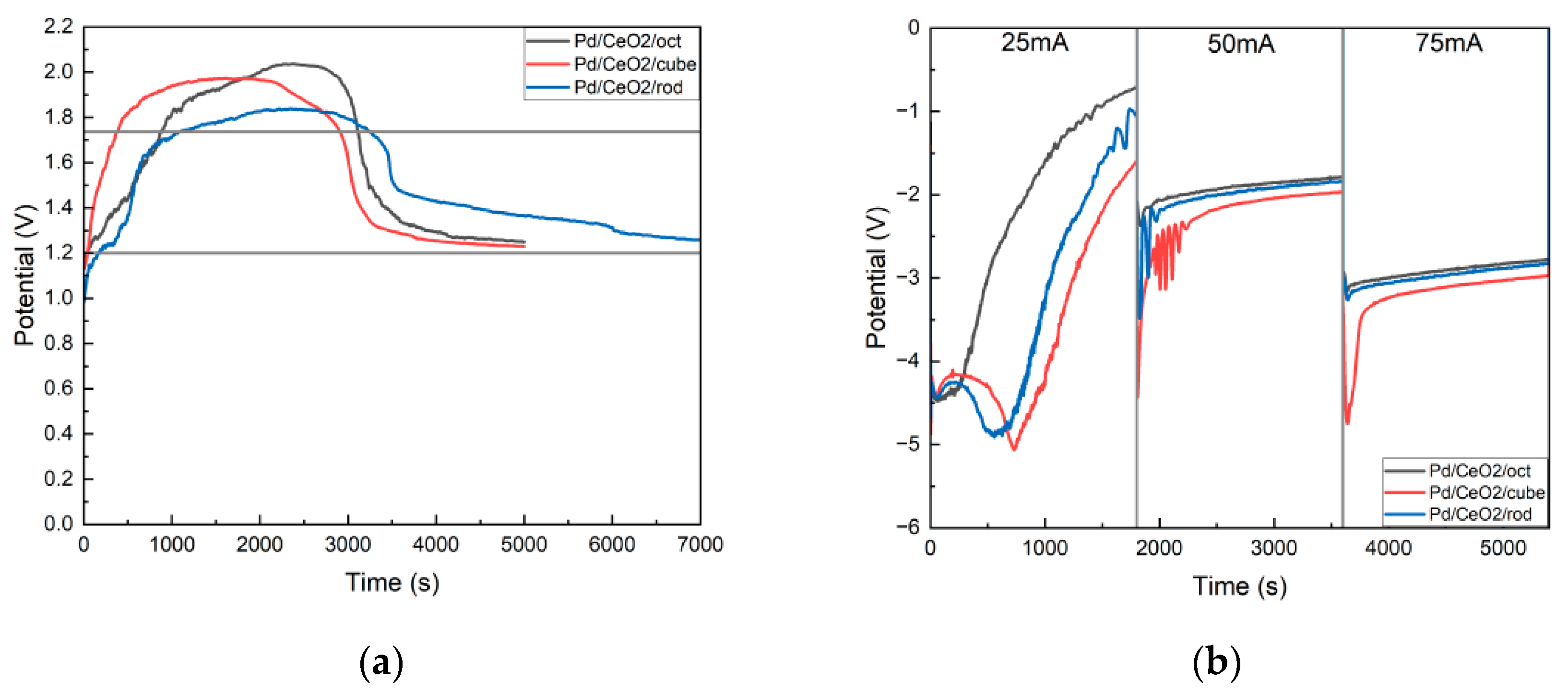 Processes 12 01896 g002