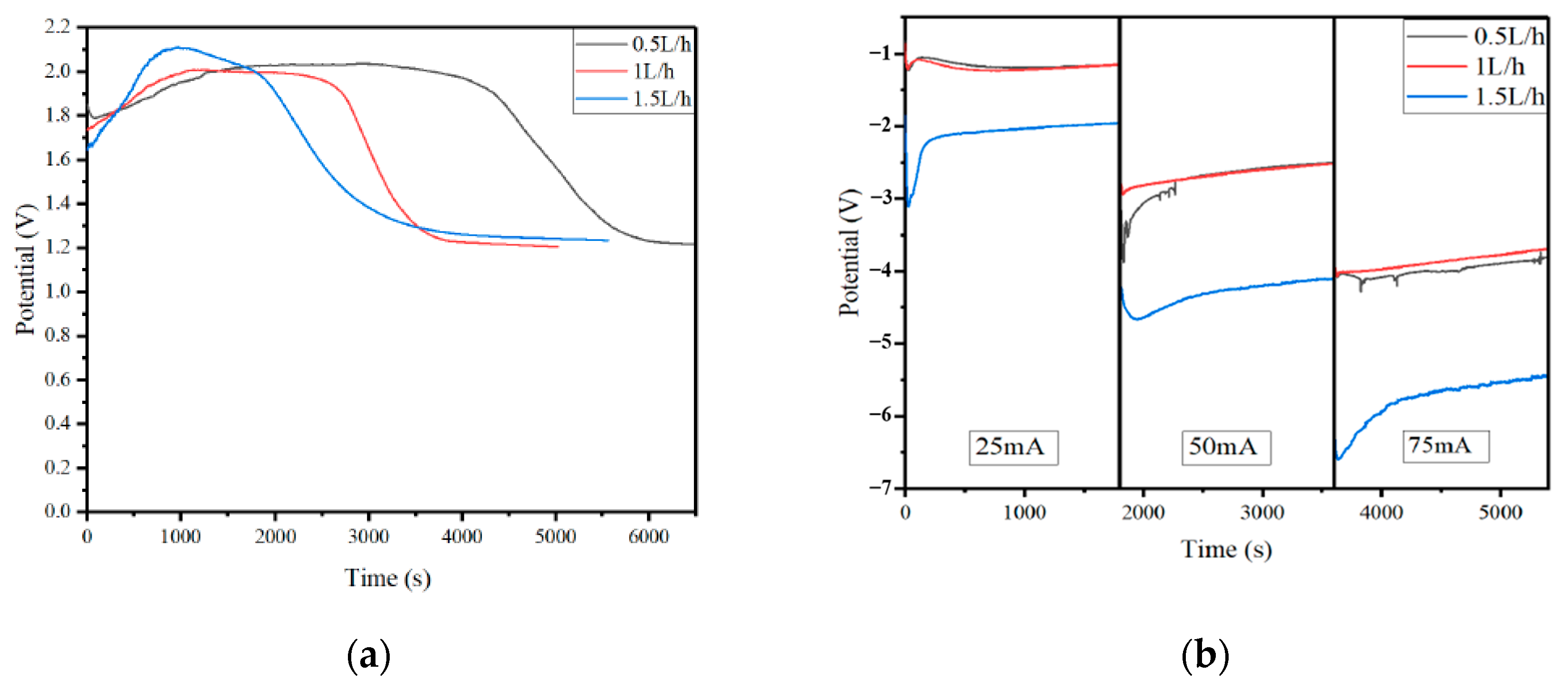 Processes 12 01896 g004
