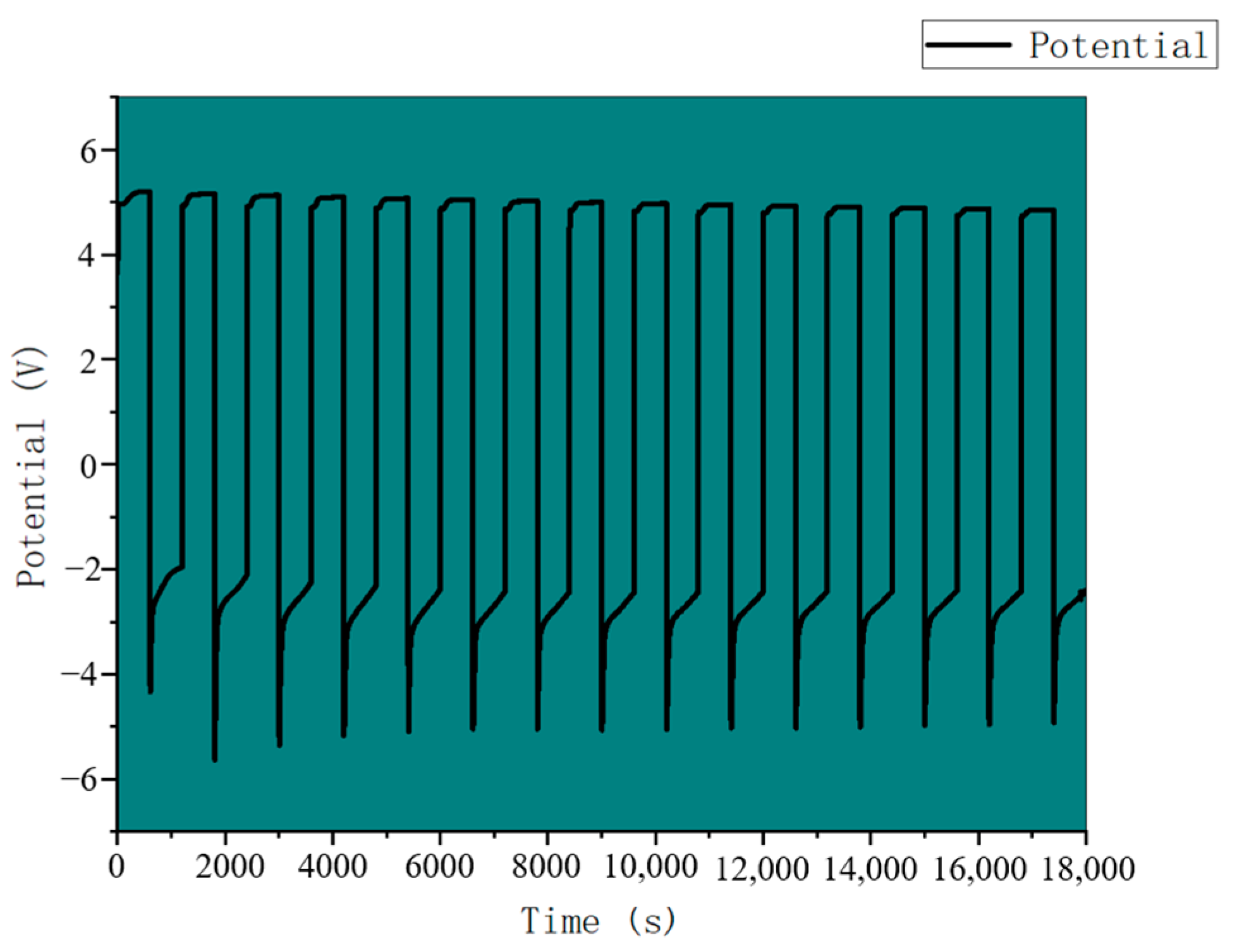 Processes 12 01896 g005
