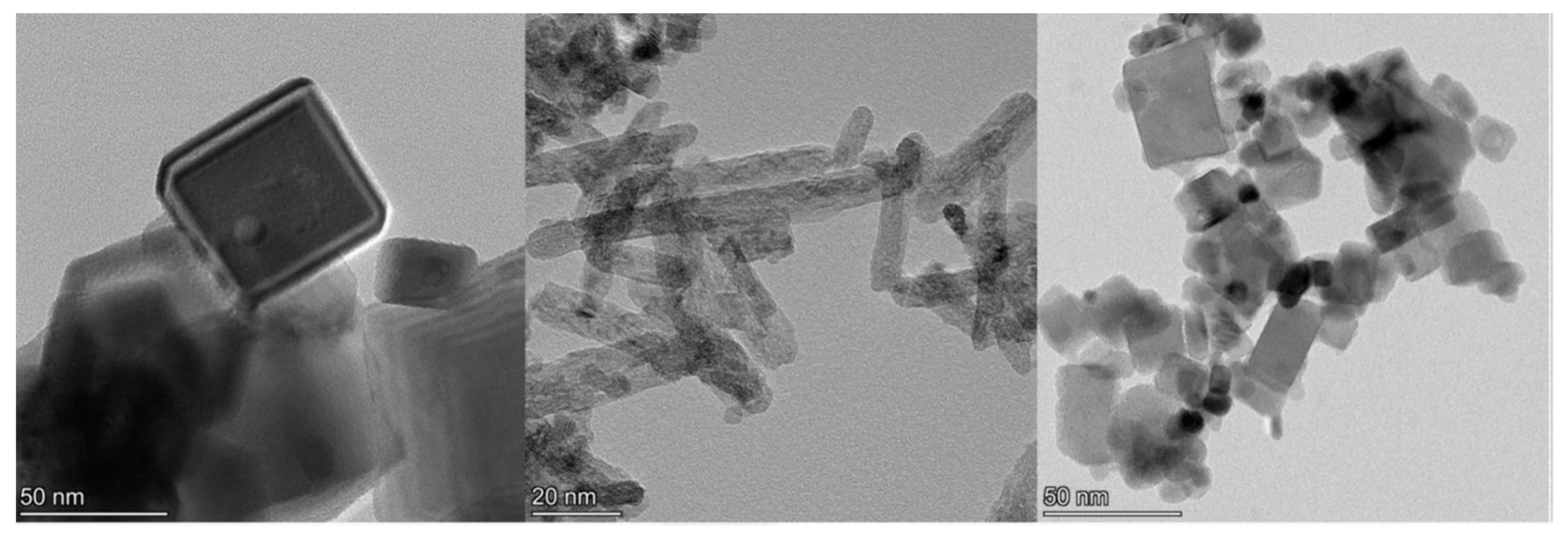 Processes 12 01896 g006