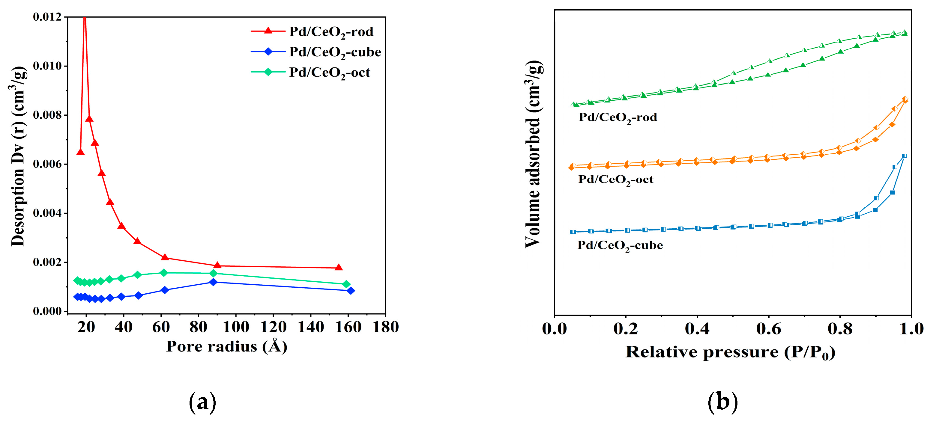Processes 12 01896 g008