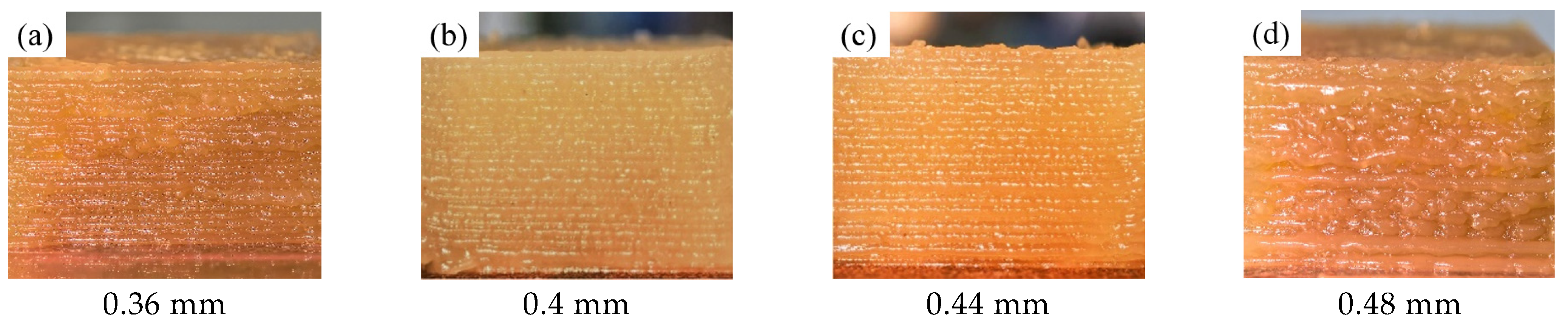 Processes 12 01898 g003