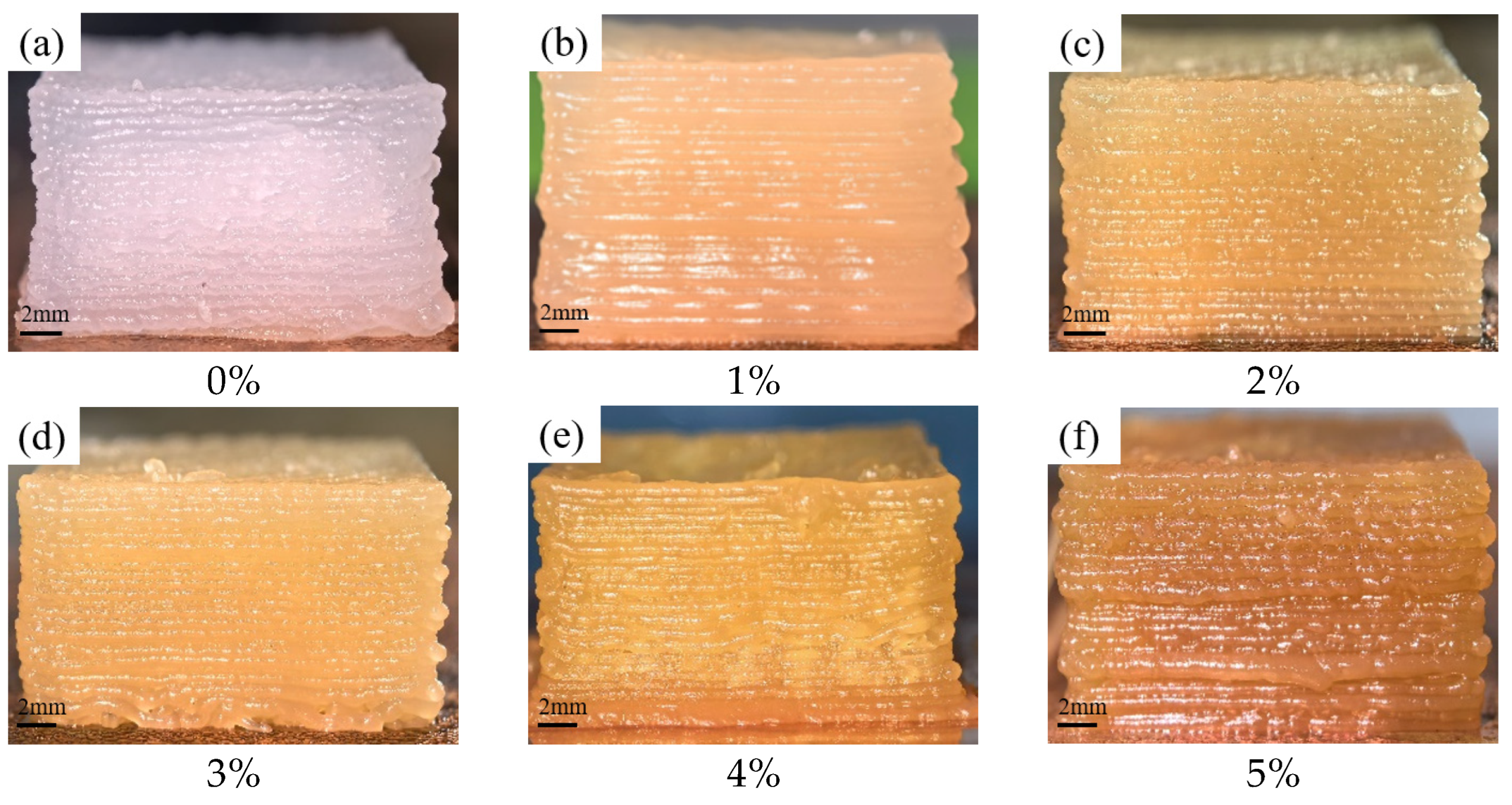 Processes 12 01898 g004