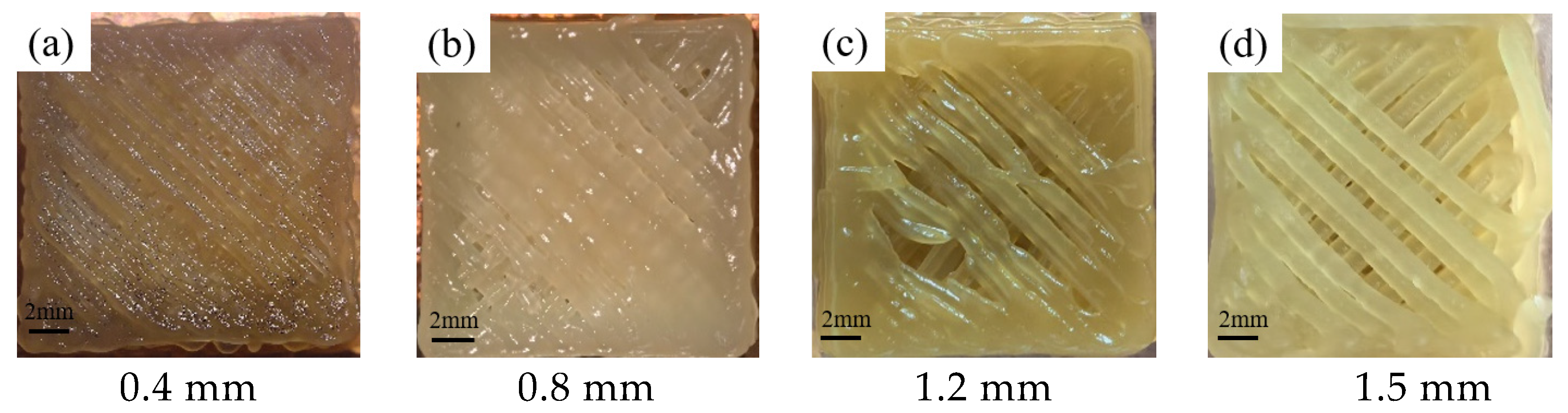 Processes 12 01898 g008
