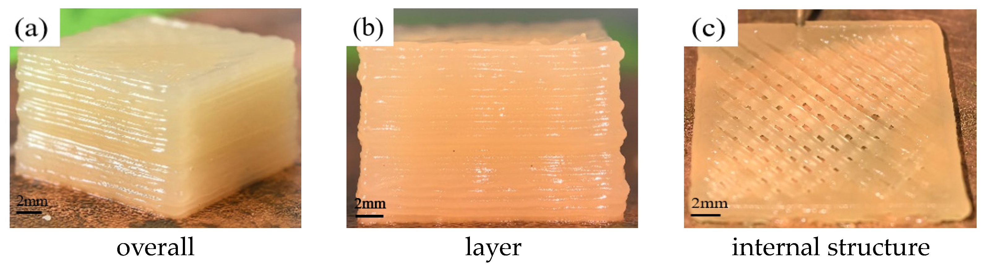 Processes 12 01898 g011