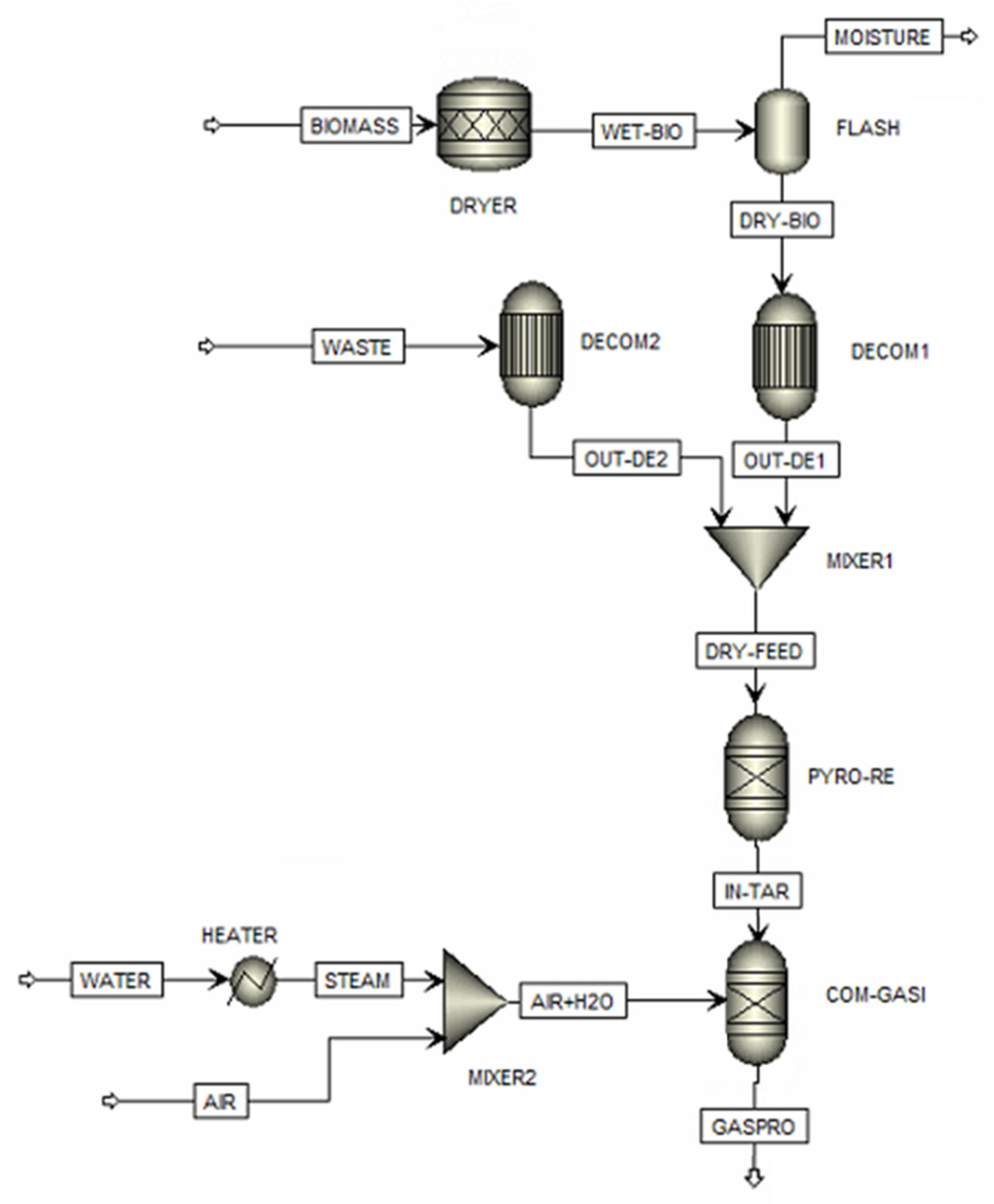 Processes 12 01906 g001