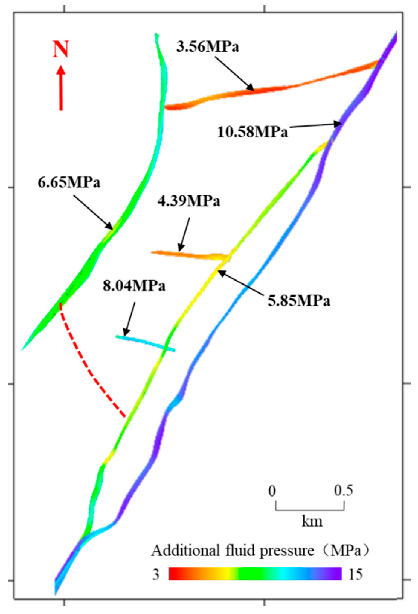 Processes 12 01910 g007