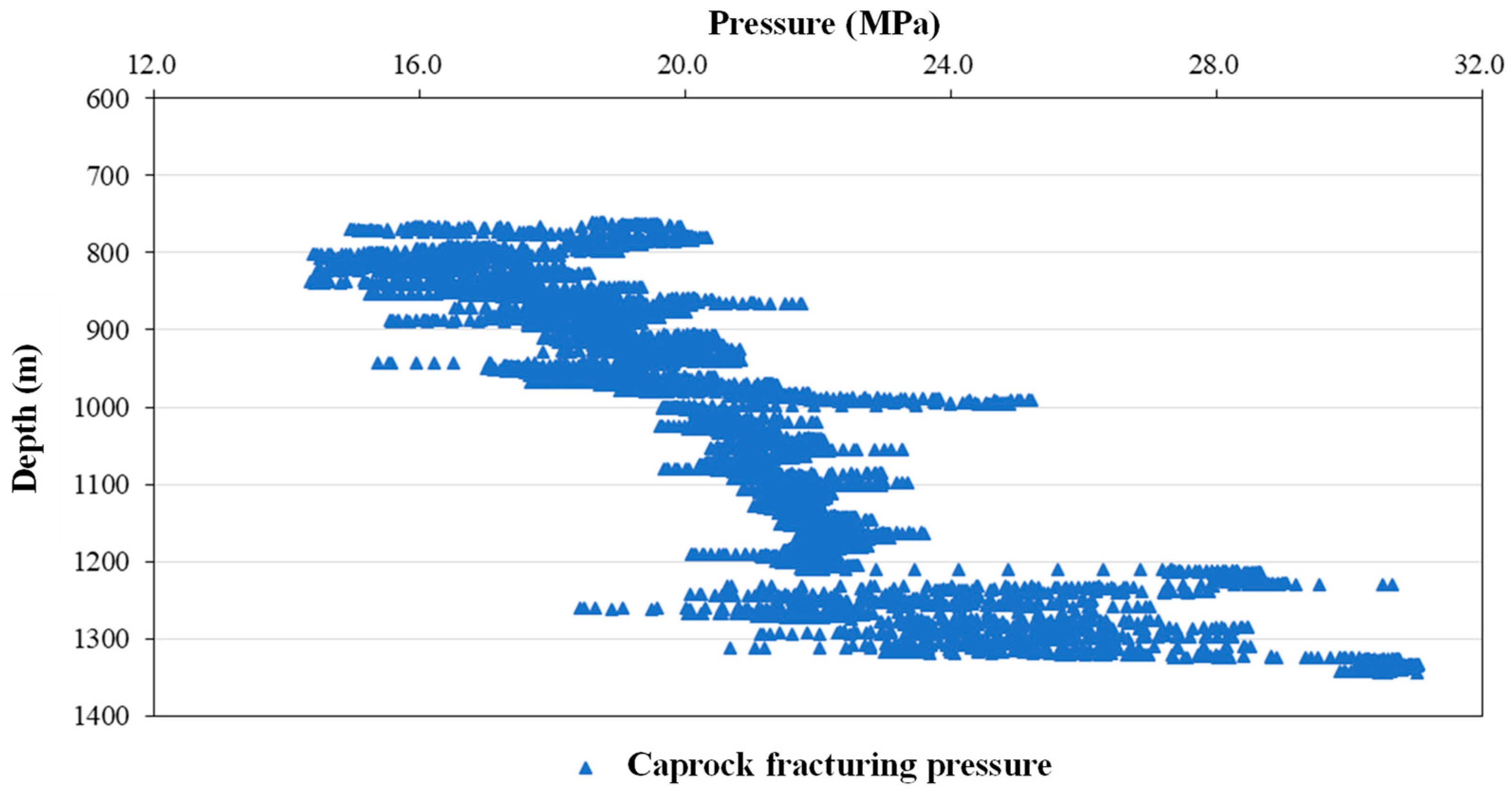 Processes 12 01910 g010