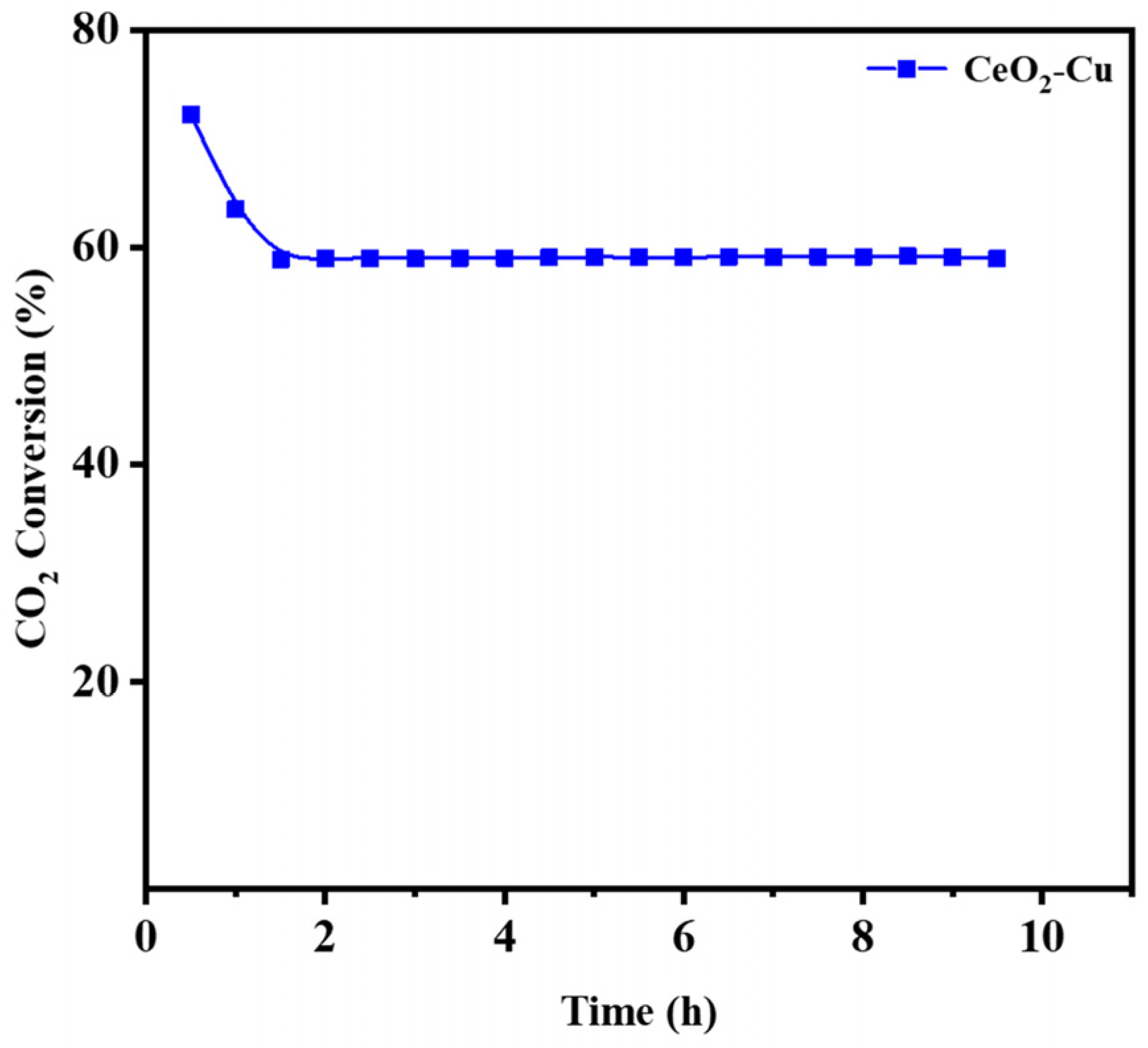 Processes 12 01912 g007