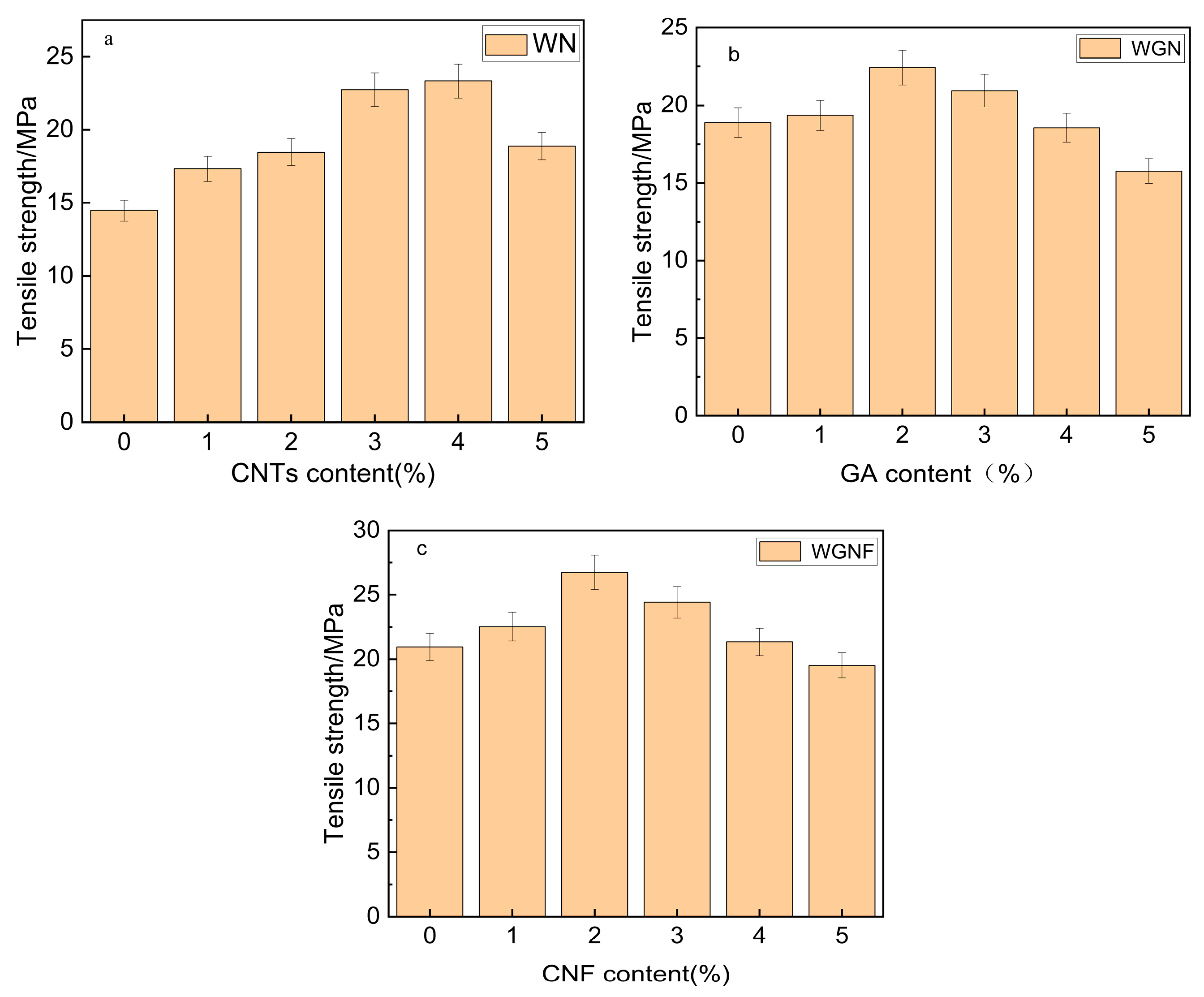 Processes 12 01913 g004