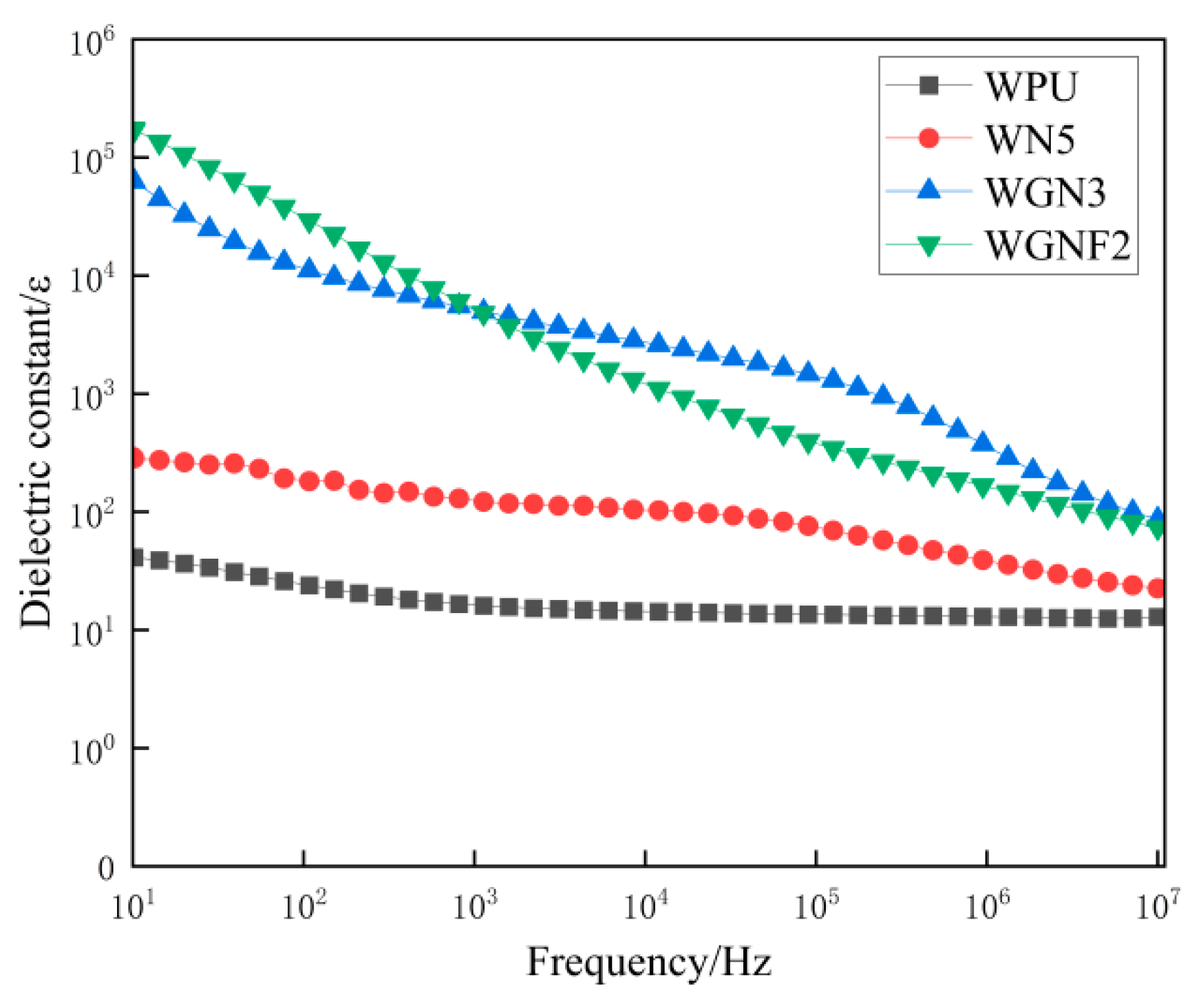 Processes 12 01913 g006