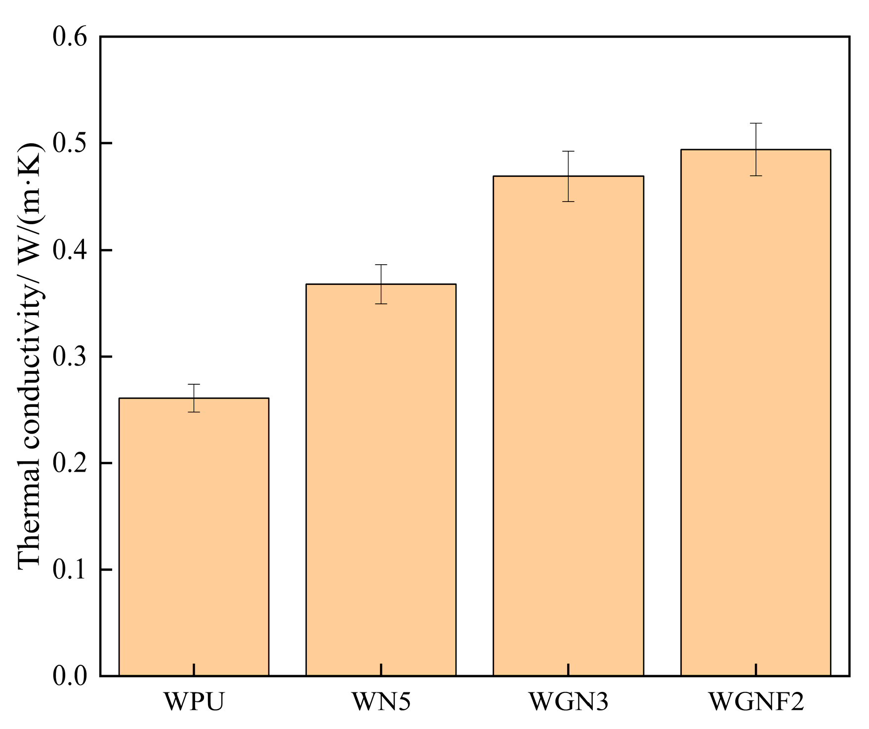 Processes 12 01913 g007