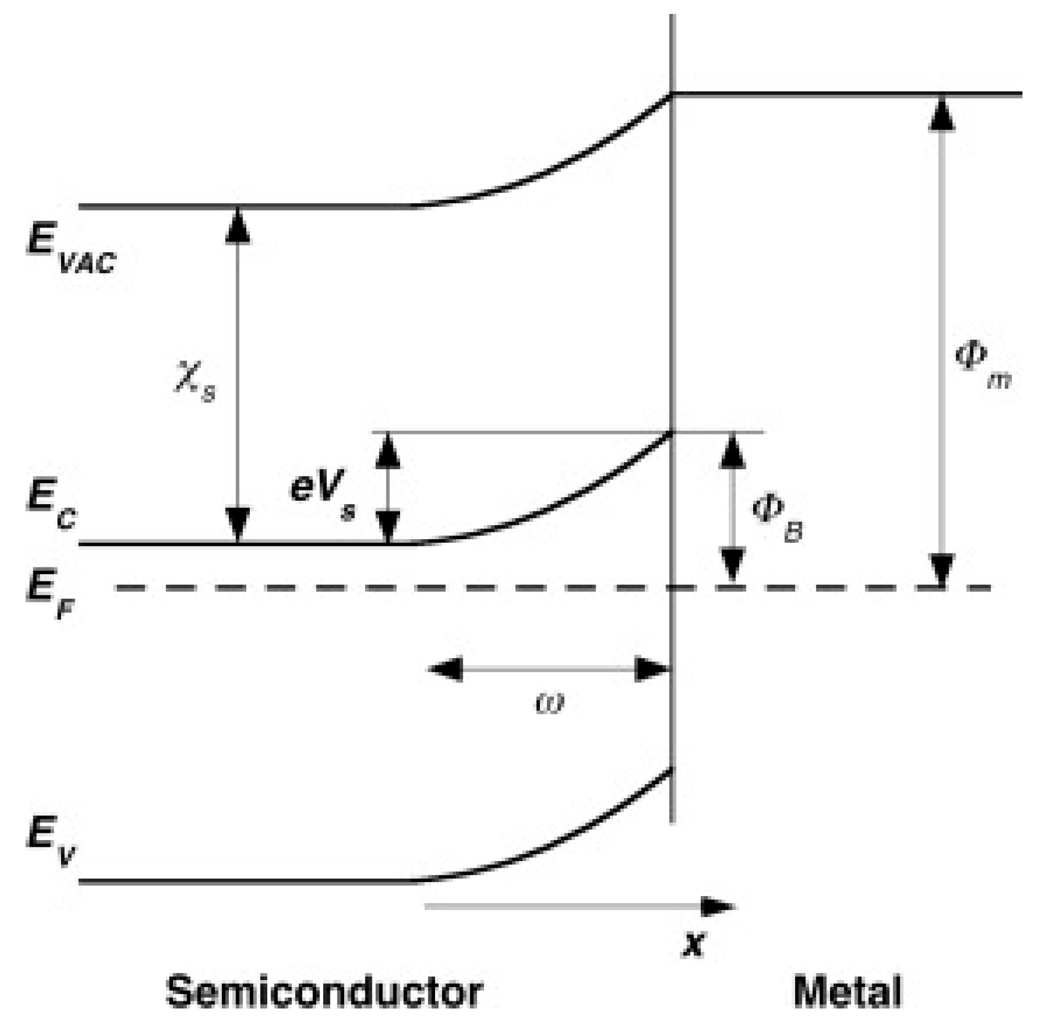 Processes 12 01914 g003 Processes 12 01914 g003