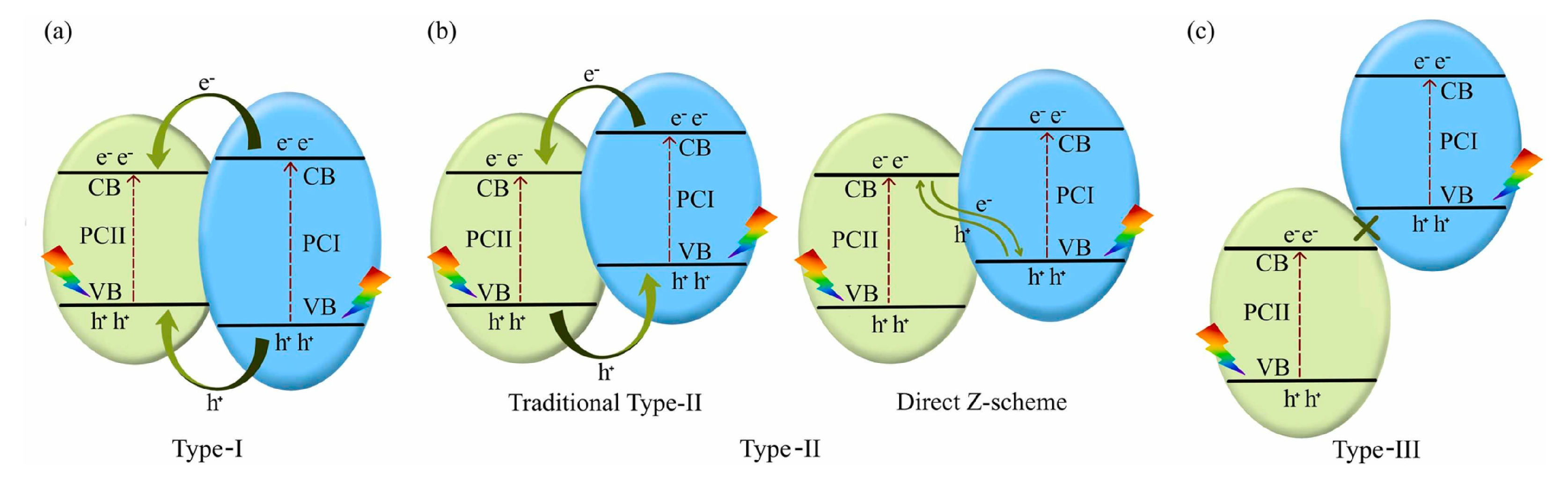 Processes 12 01914 g009 Processes 12 01914 g009