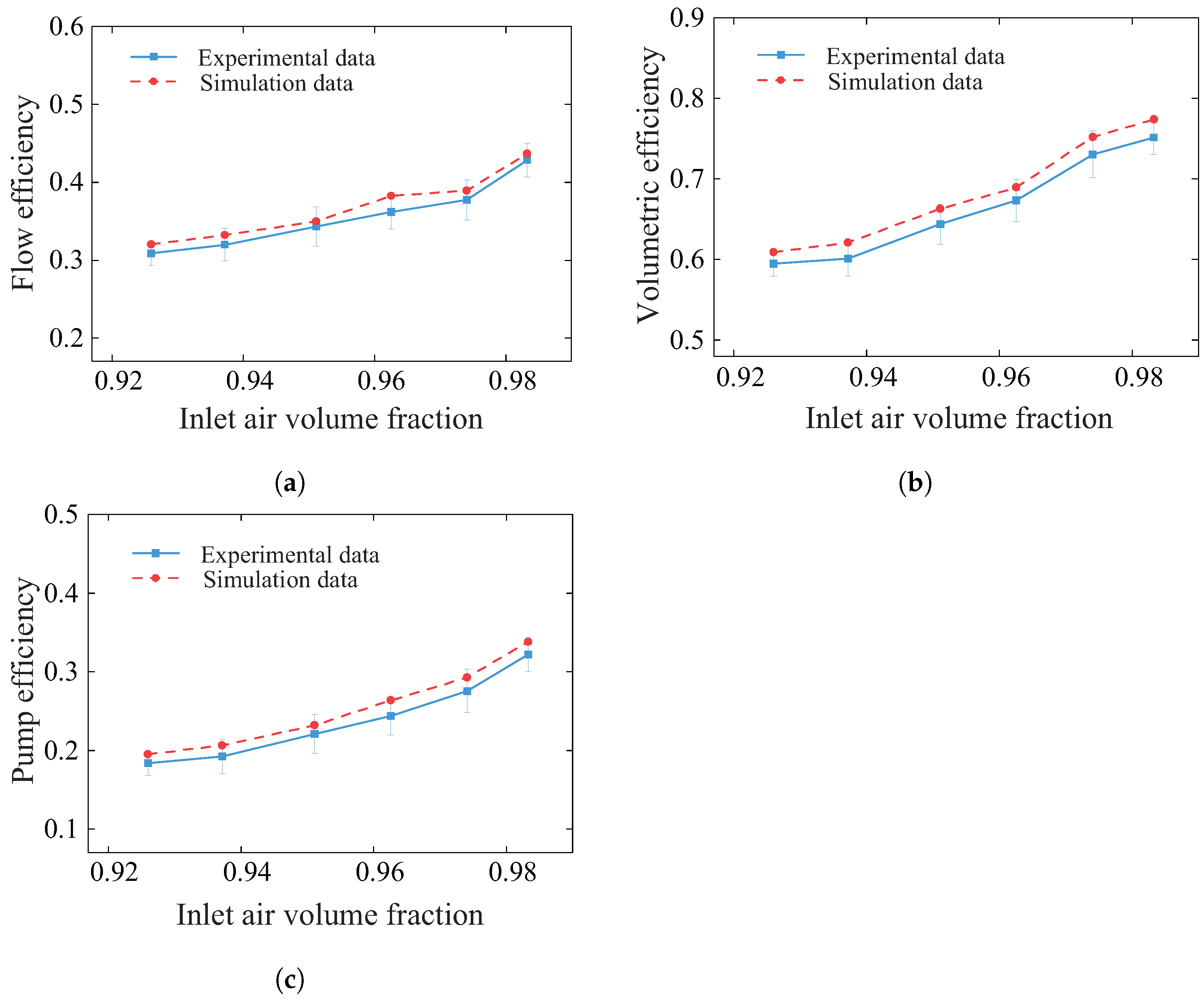 Processes 12 01918 g008