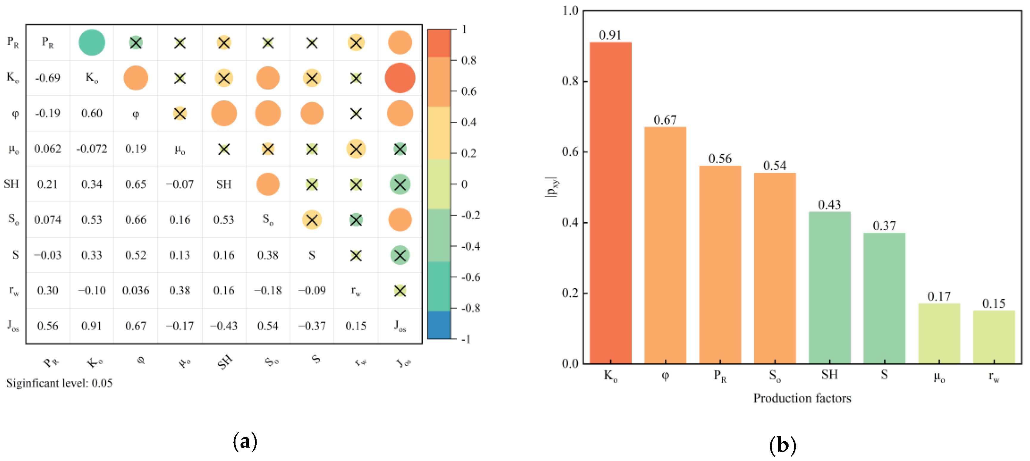 Processes 12 01922 g003